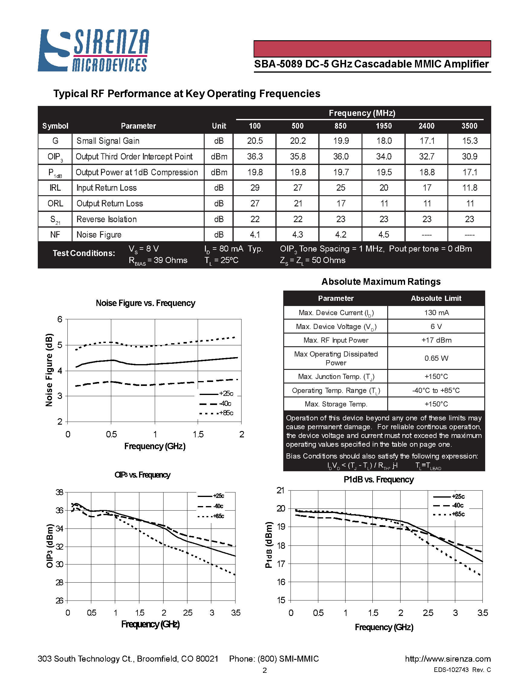 Datasheet SBA-5089 - DC-5 GHz/ Cascadable InGaP/GaAs HBT MMIC Amplifier page 2