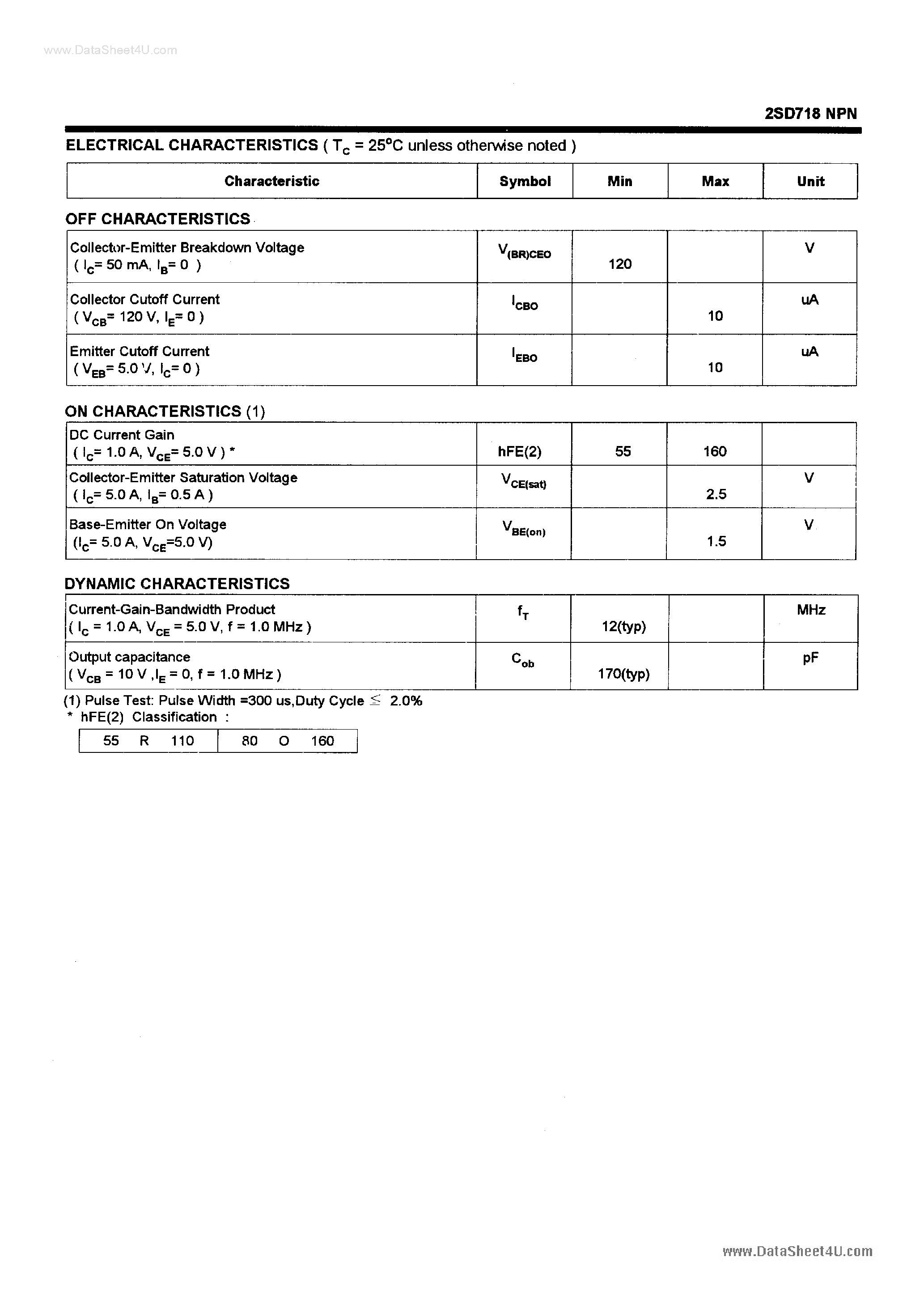 Даташит на микросхему D718 страница 2 Даташит D718 - Search -----> 2SD718 страница 2