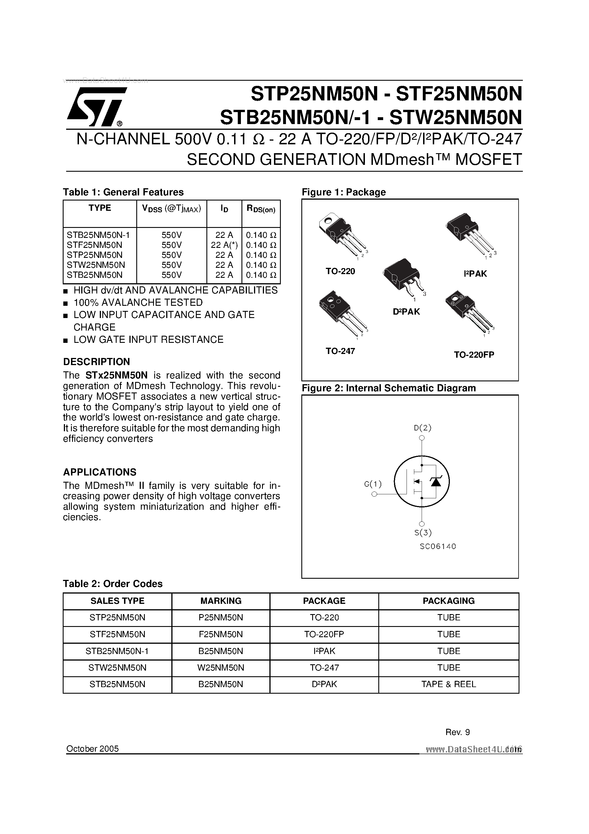 Datasheet STF25NM50N - N-CHANNEL MOSFET page 1