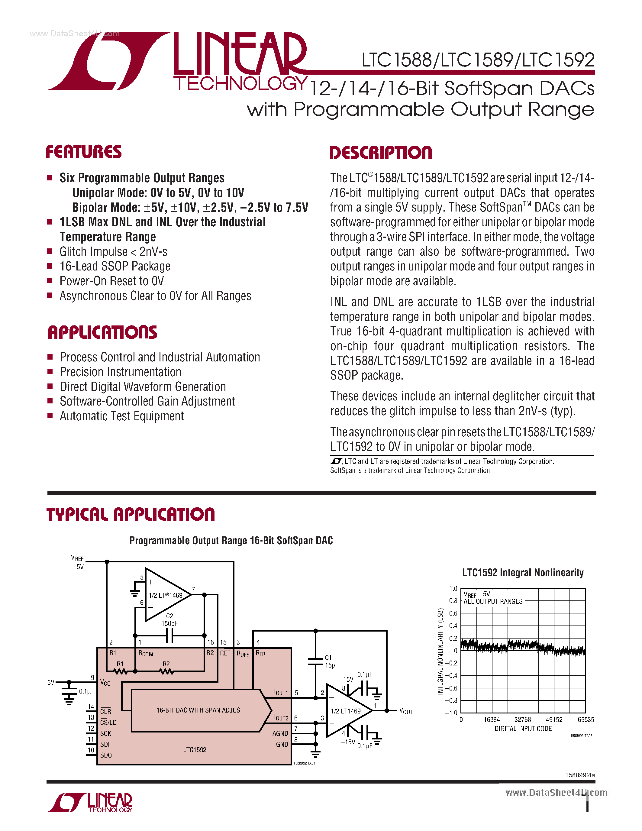 Datasheet LTC1588 - (LTC1588 - LTC1592) 12-/14-/16-Bit SoftSpan DACs page 1