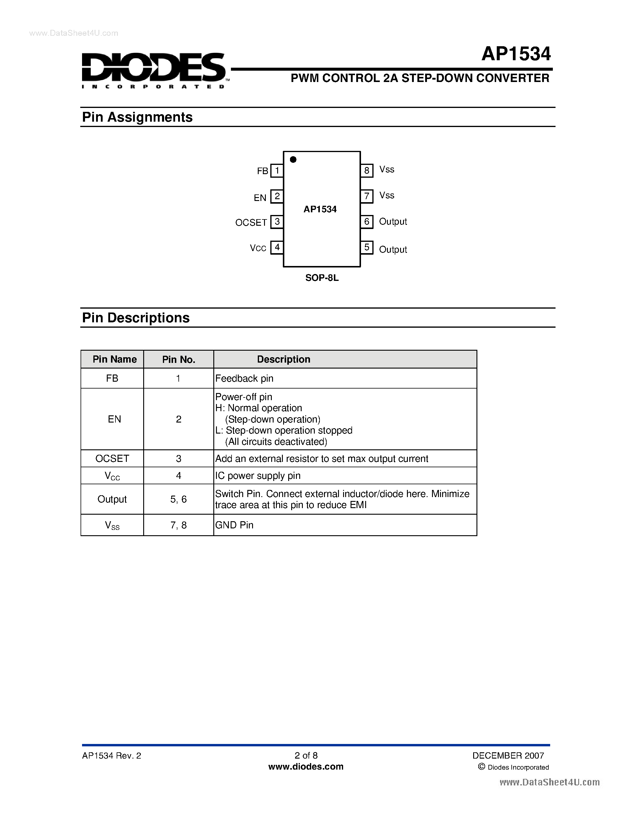 Даташит на микросхему AP1534 страница 2 Даташит AP1534 - PWM CONTROL 2A STEP-DOWN CONVERTER страница 2