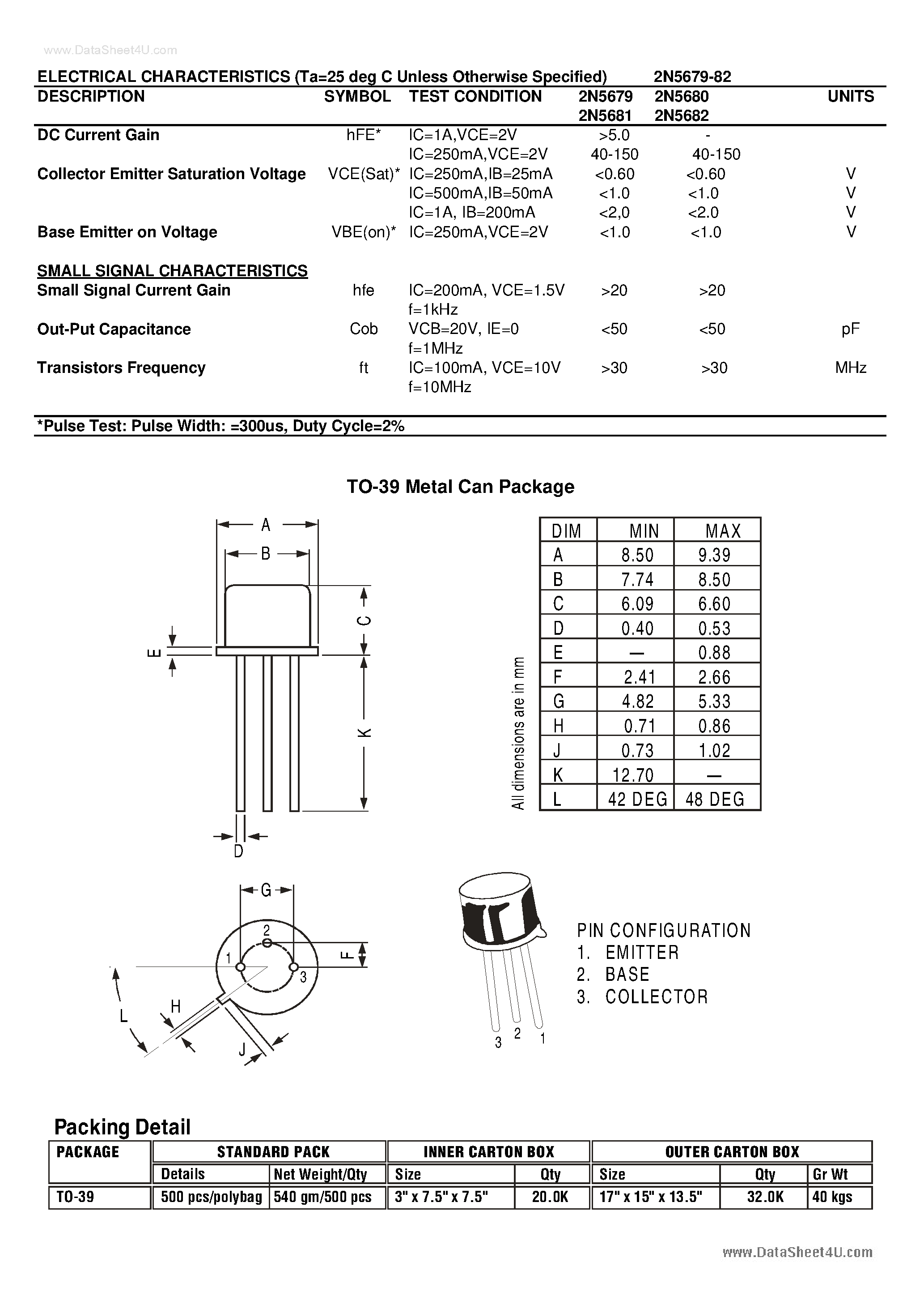 Даташит 2N5681 - (2N5679 - 2N5682) PNP/NPN HIGH VOLTAGE SILICON TRANSISTORS страница 2