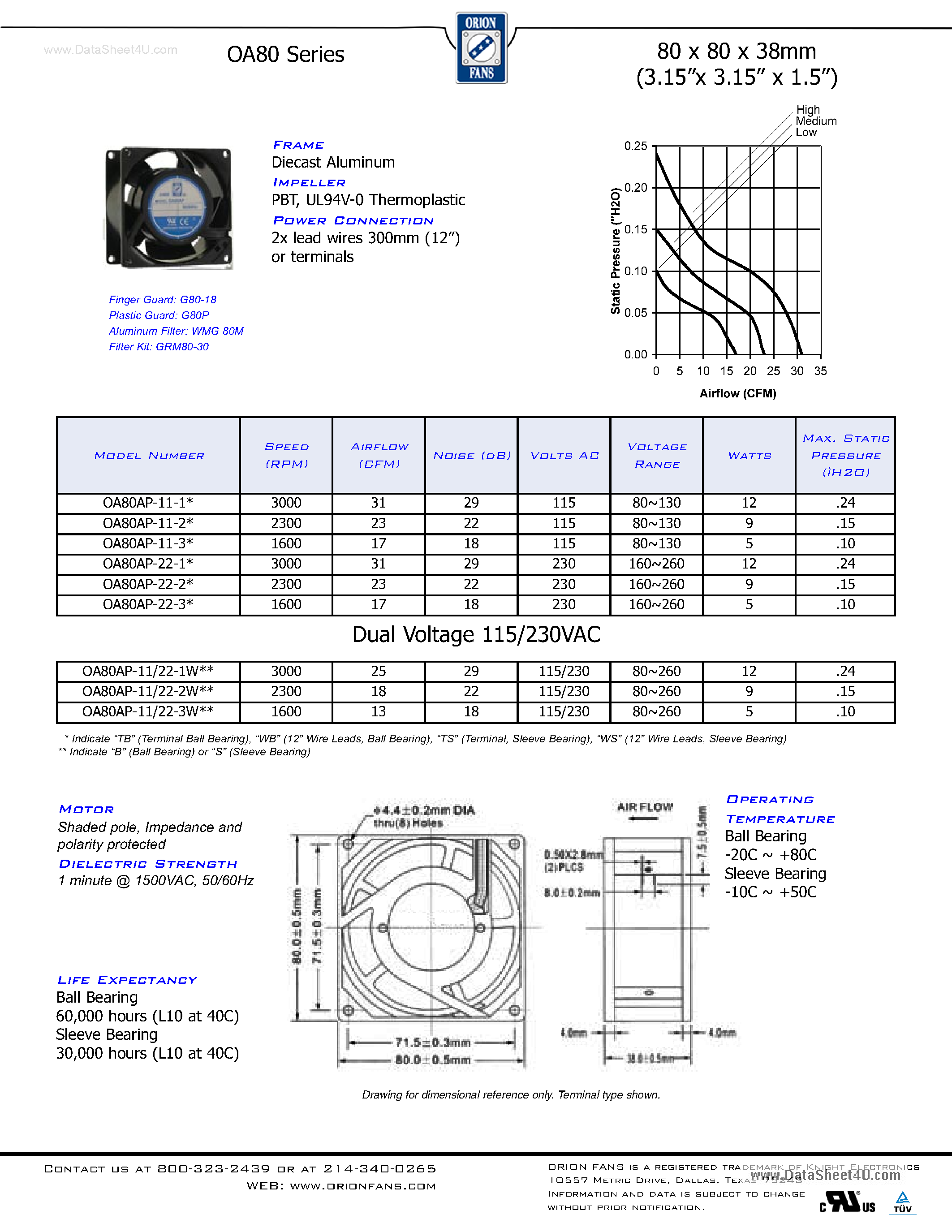 Datasheet OA80 page 1 Datasheet OA80 - Fan page 1