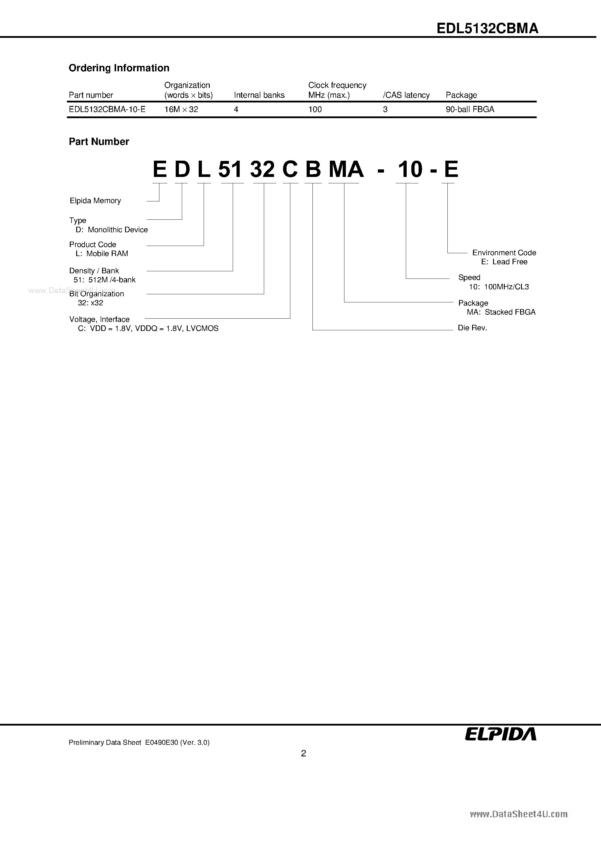 Даташит EDL5132CBMA - 512M bits Mobile RAM MCP 2 pcs of 256Mb components страница 2
