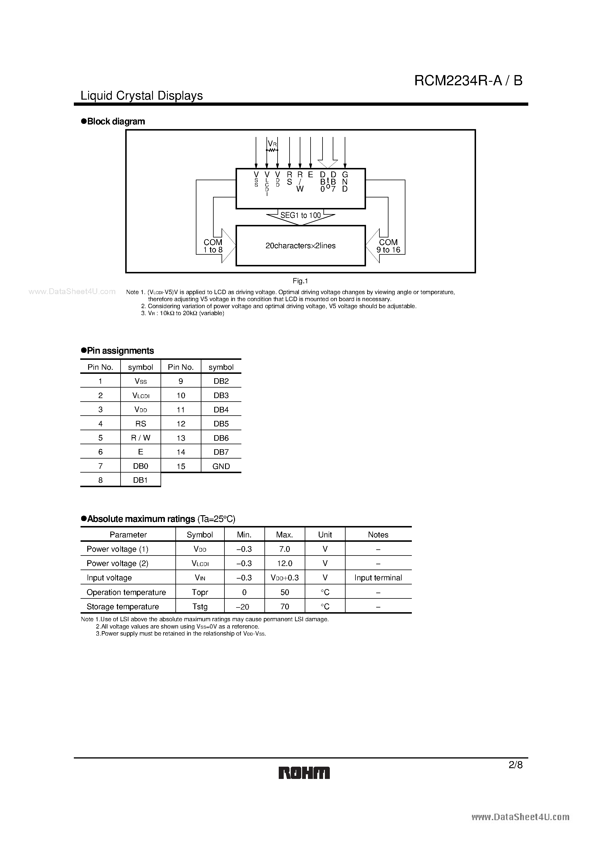 Datasheet RCM2234R-A page 2 Datasheet RCM2234R-A - 20 characters x 2 lines COG module page 2
