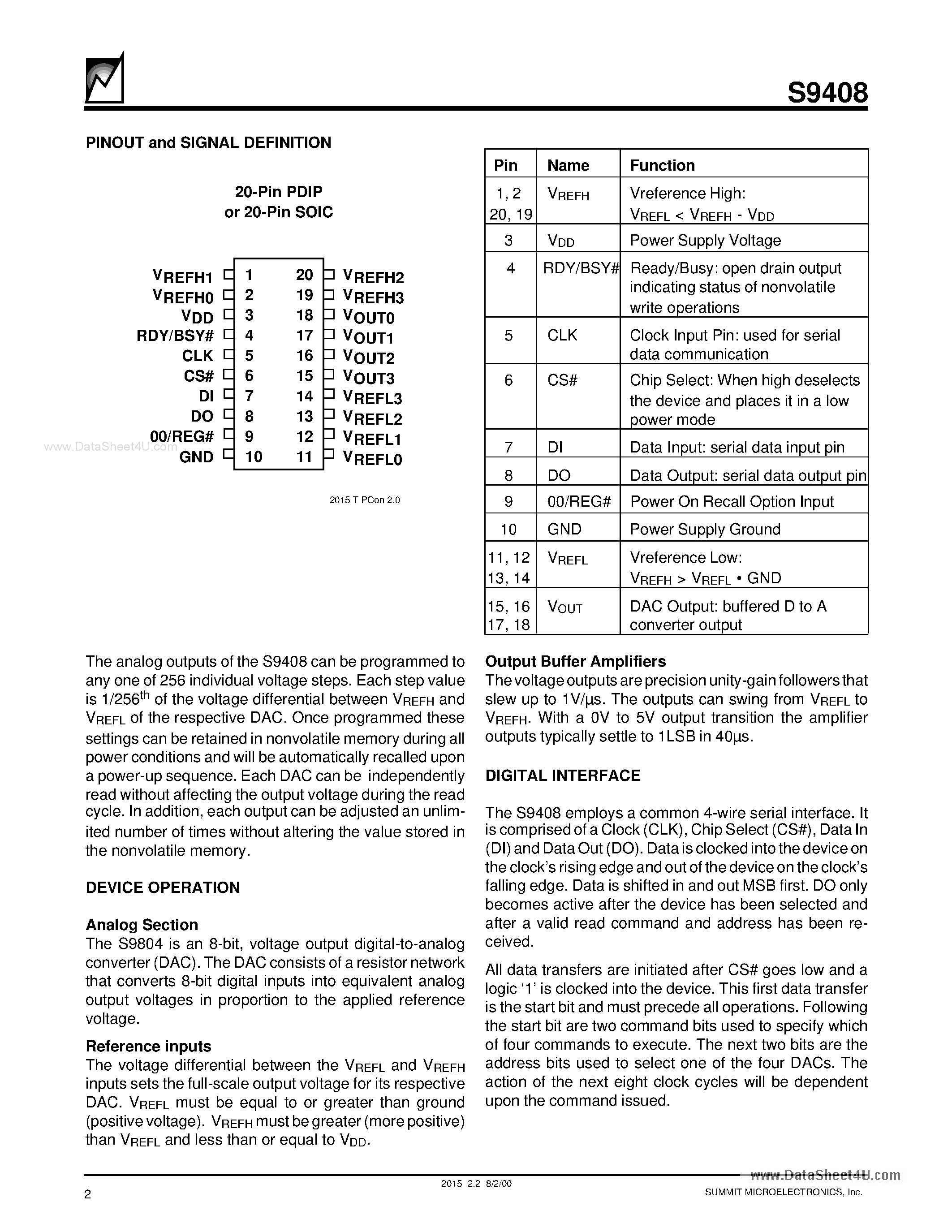 Datasheet S9408 - Quad 8-Bit Nonvolatile DACPOT page 2