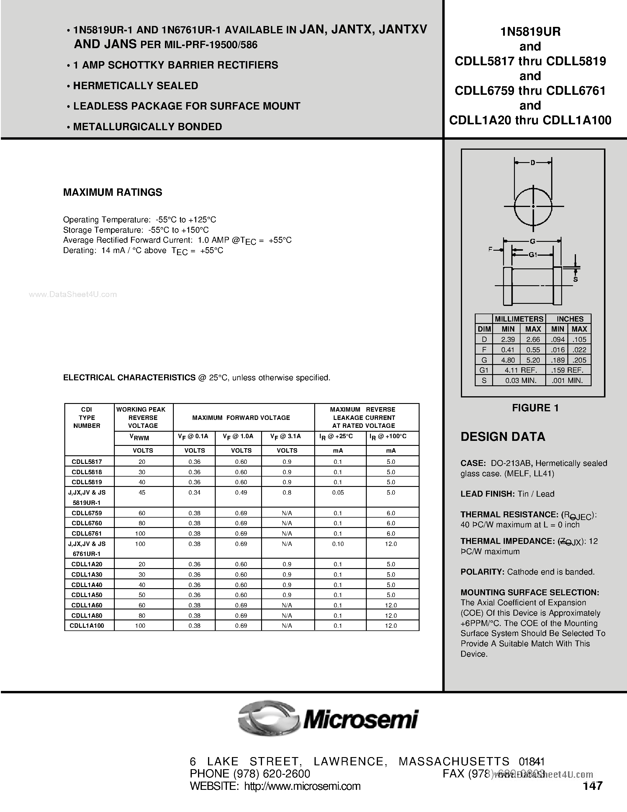 Datasheet JANTX6761UR - 1 AMP SCHOTTKY BARRIER RECTIFIERS page 1