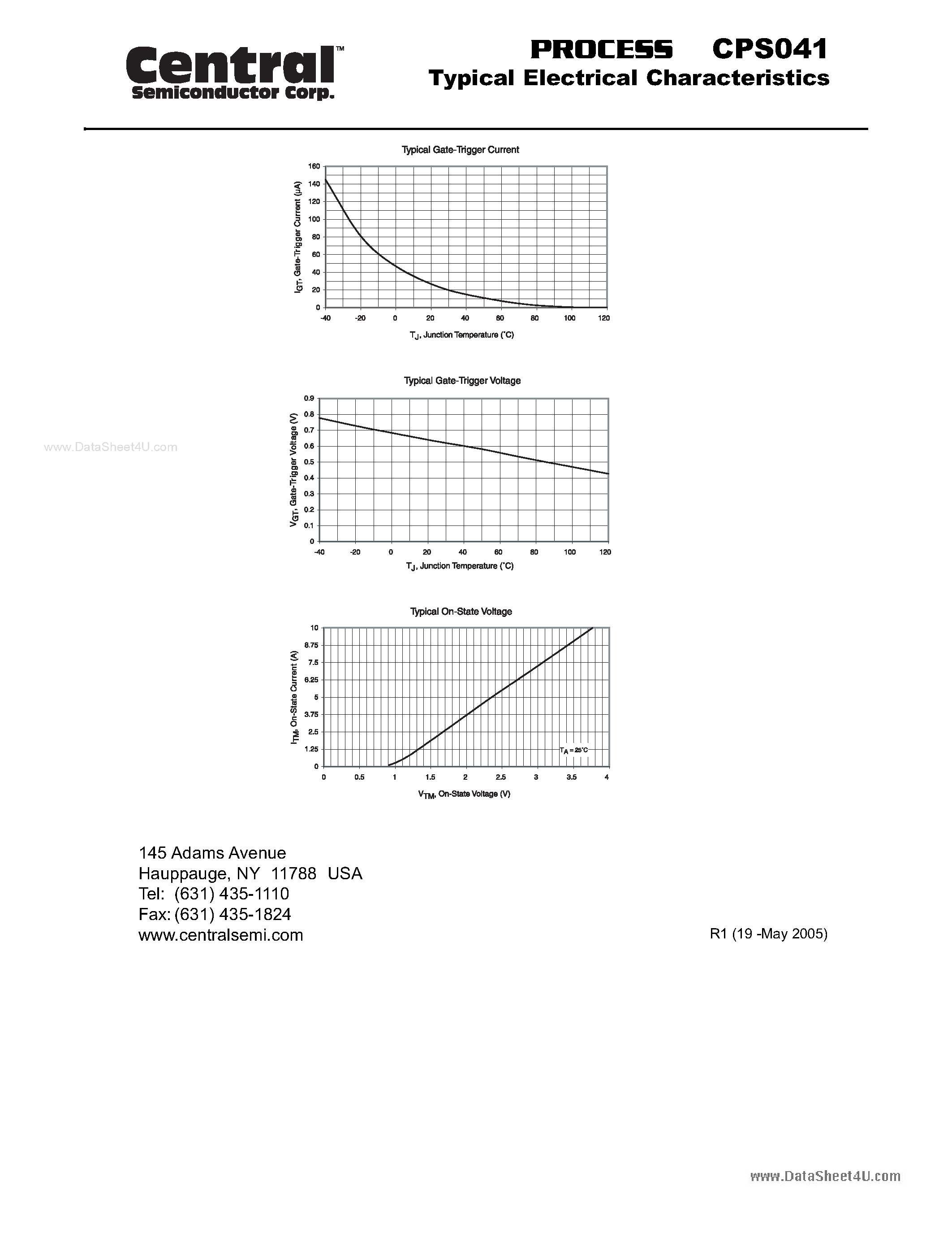 Datasheet CPS041 page 2 Datasheet CPS041 - Silicon Controlled Rectifier Sensitive Gate SCR Chip page 2