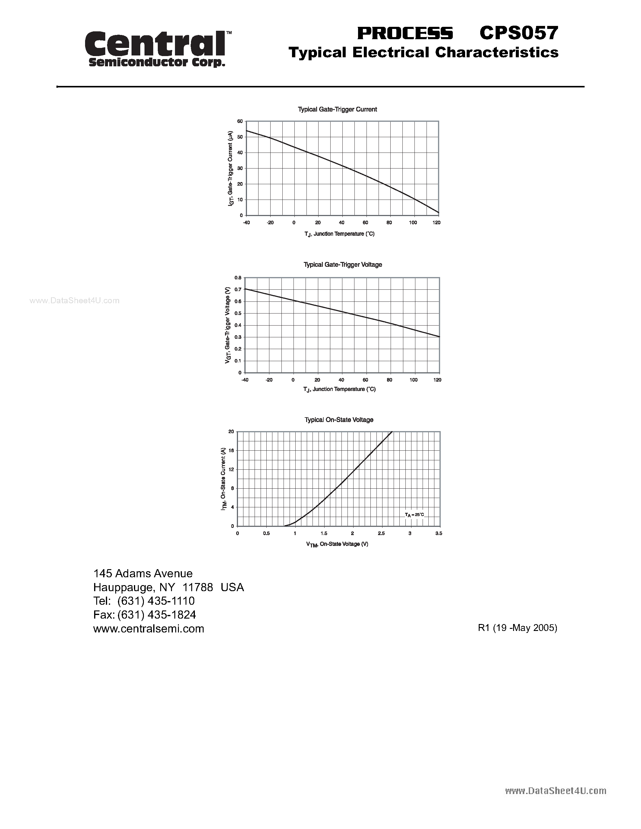 Datasheet CPS057 page 2 Datasheet CPS057 - Silicon Controlled Rectifier Sensitive Gate SCR Chip page 2