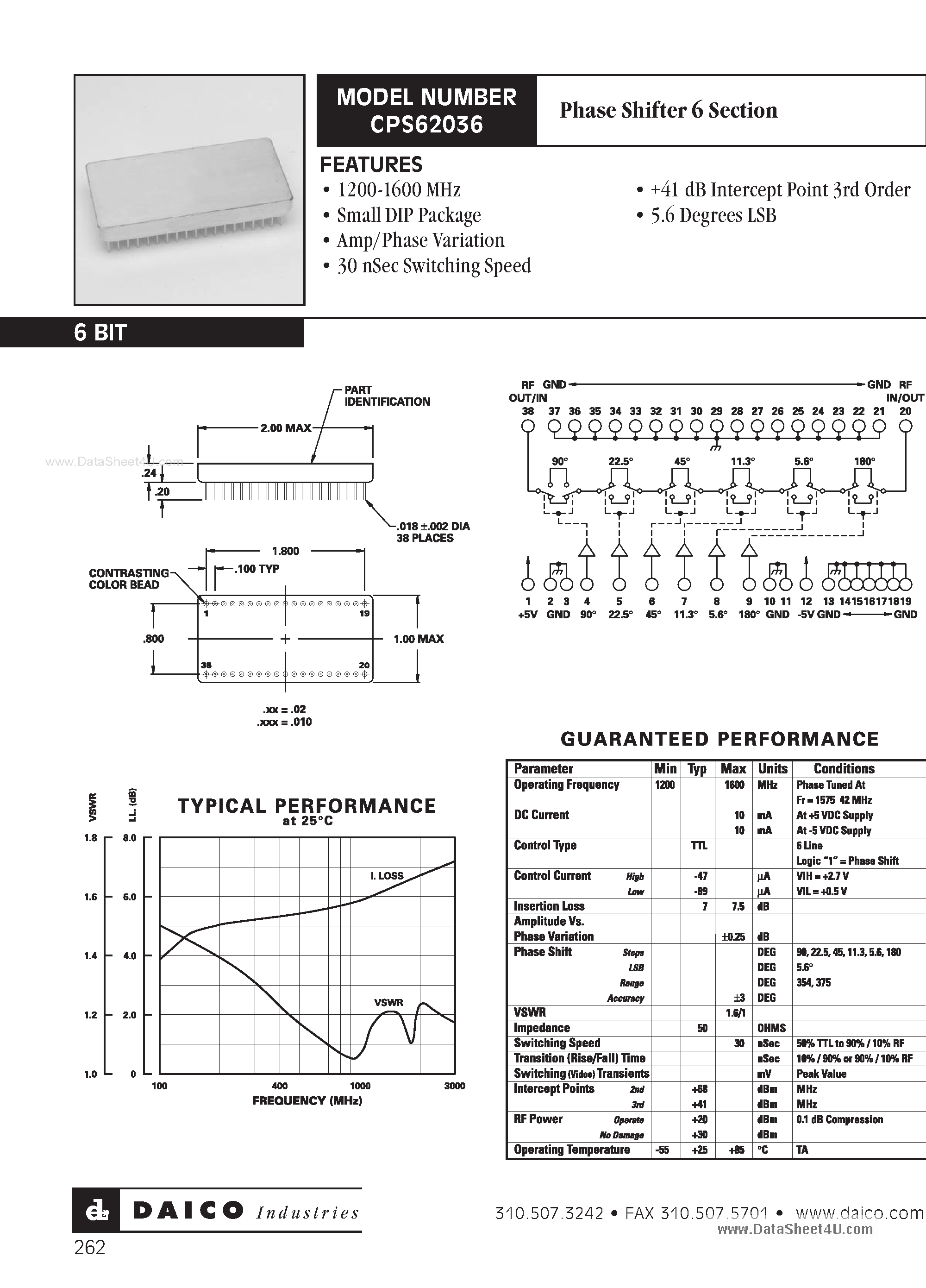 Datasheet CPS62036 page 1 Datasheet CPS62036 - Phase Shifter 4 Section page 1