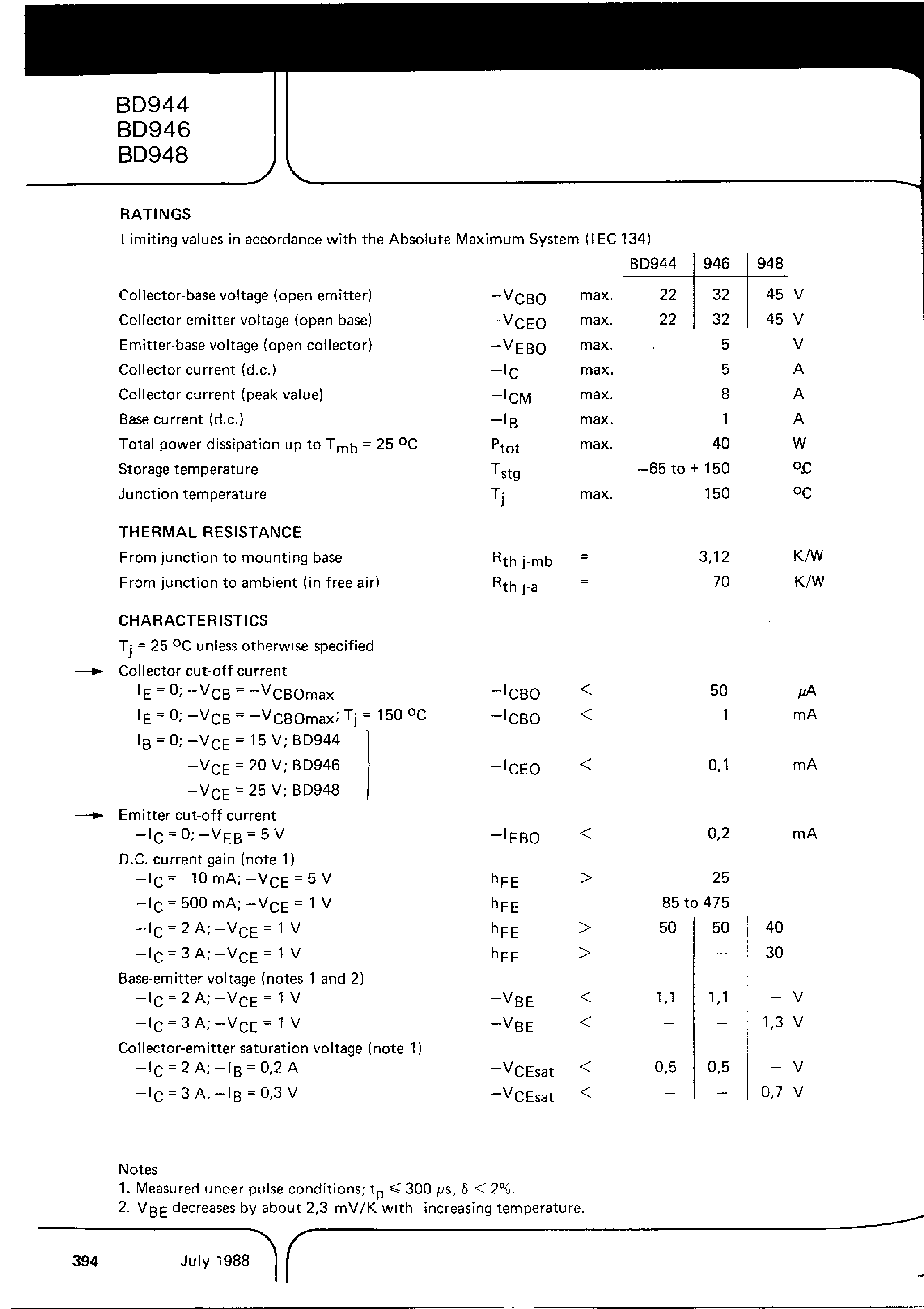 Даташит BD944 - (BD944 - BD948) Silicon Epitaxial Base Power Transistors страница 2