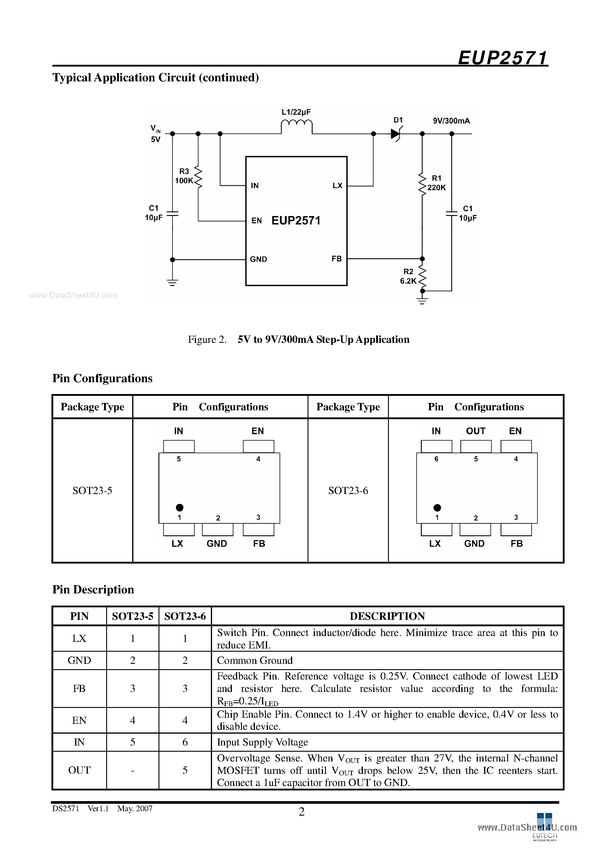 Даташит на микросхему EUP2571 страница 2 Даташит EUP2571 - White LED Step-Up Converter страница 2