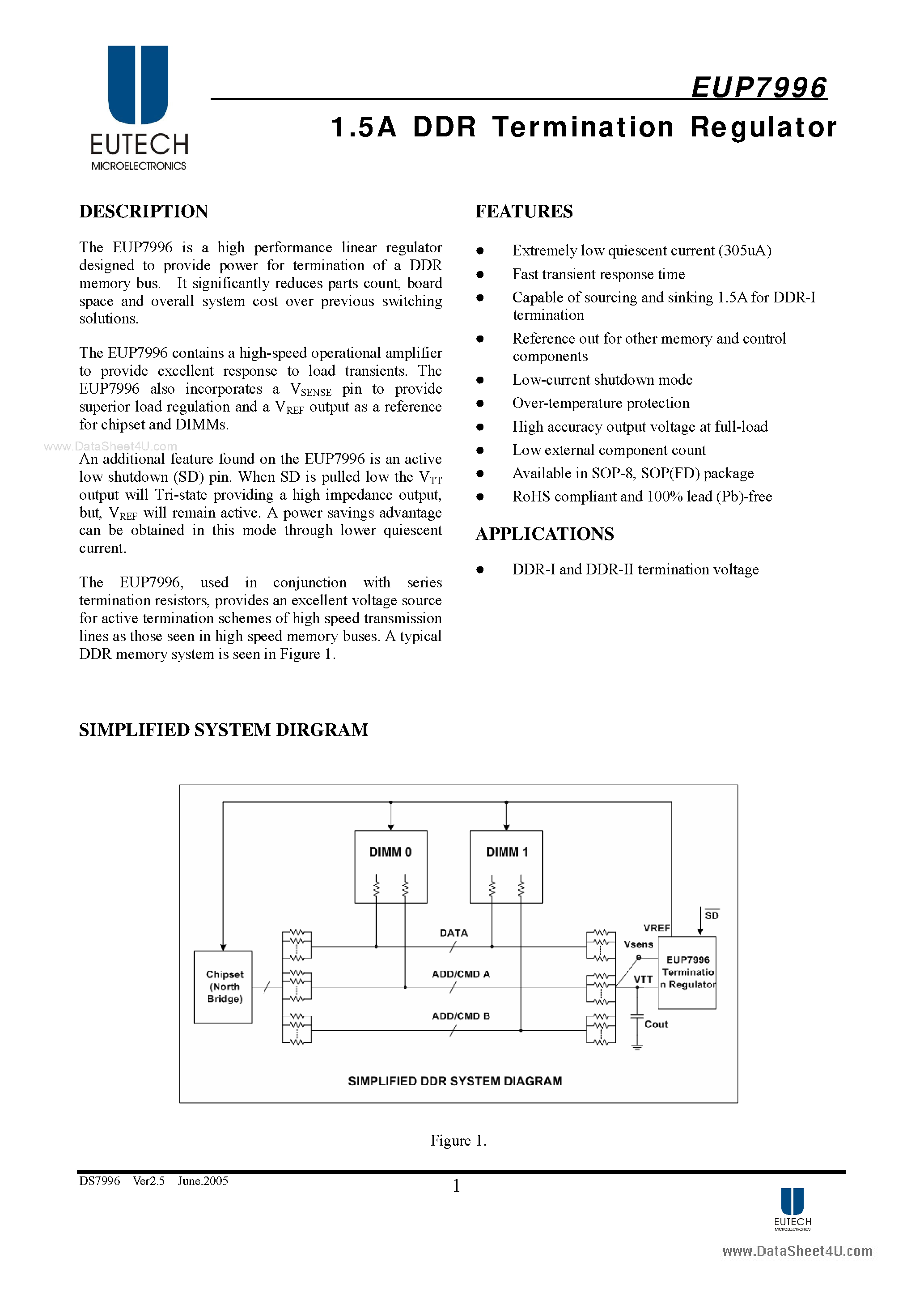 Даташит на микросхему EUP7996 страница 1 Даташит EUP7996 - 1.5A DDR Termination Regulator страница 1
