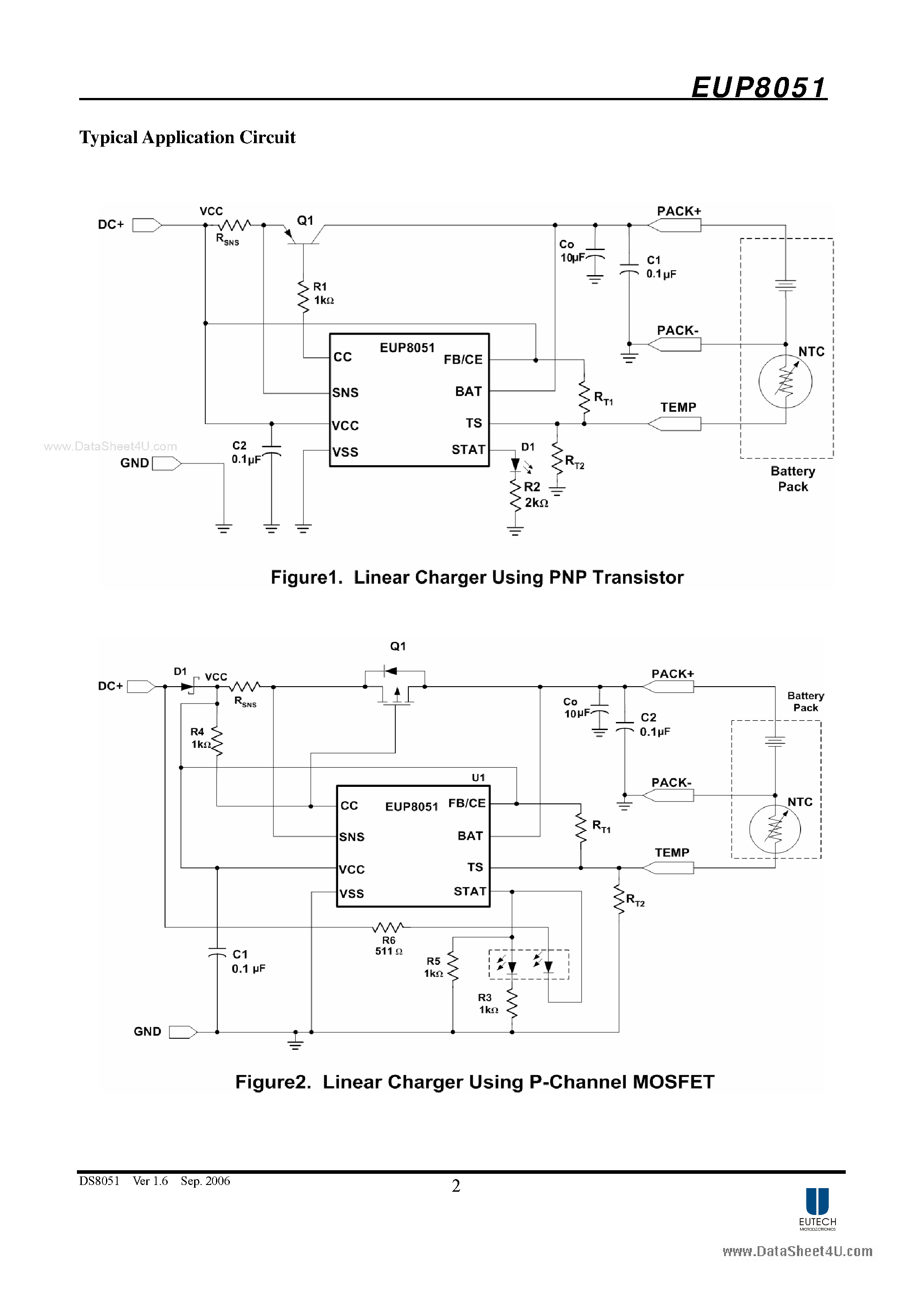 Datasheet EUP8051 - Low Cost 1A Linear Battery Charge Controllers page 2