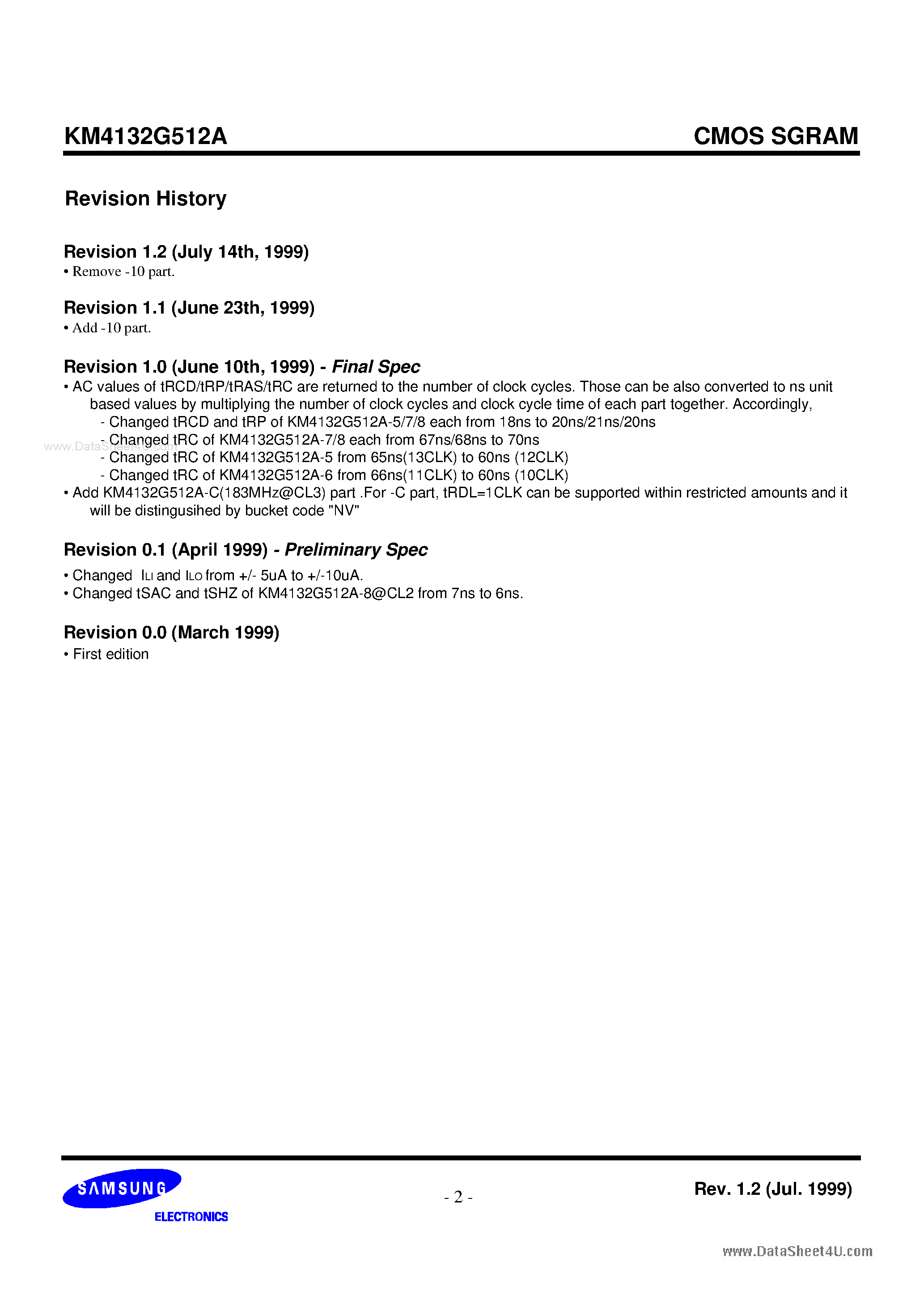 Datasheet KM4132G512A - 256K X 32Bit X 2 Banks Synchronous Graphic RAM page 2