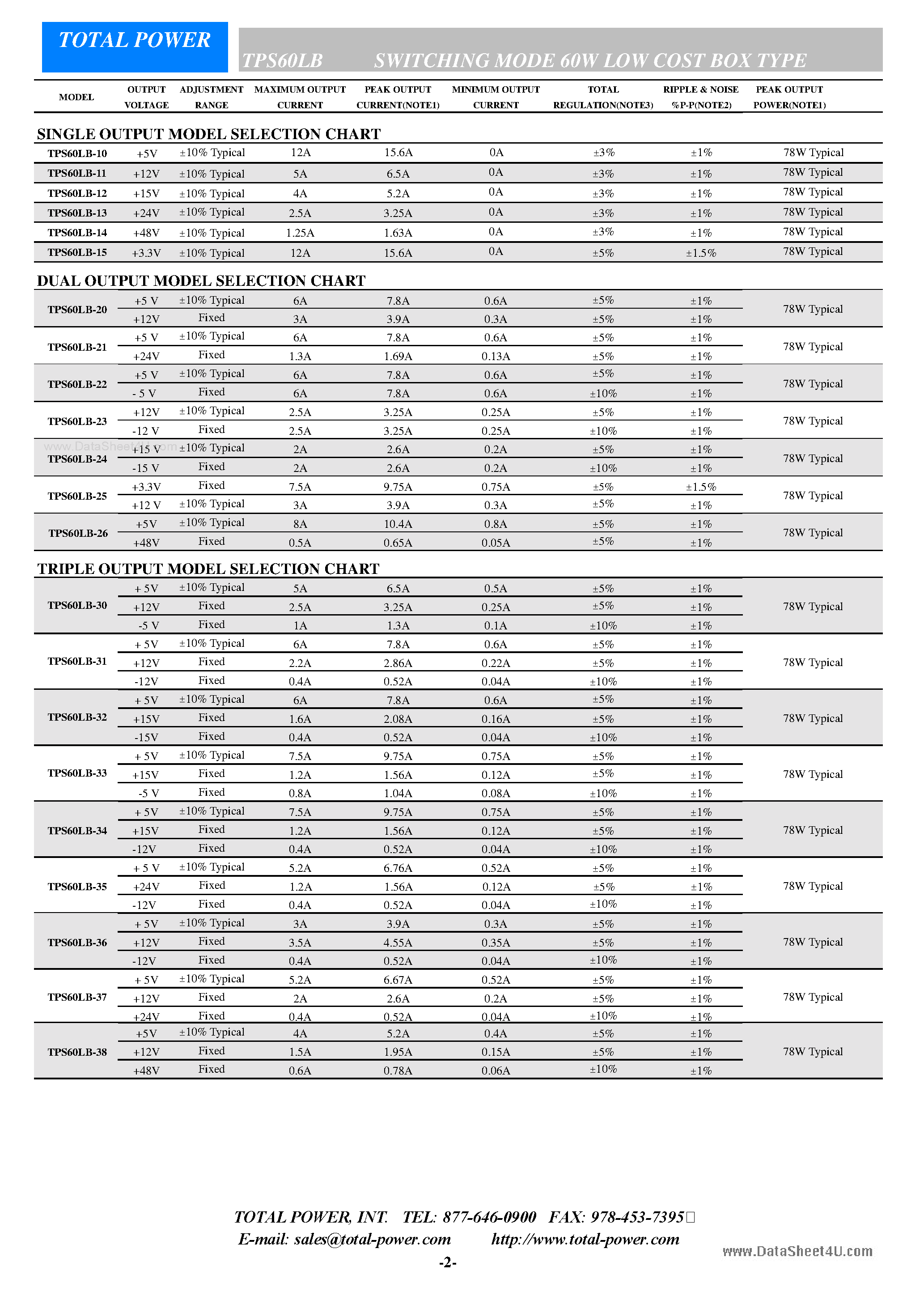 Datasheet TPS60LB page 2 Datasheet TPS60LB - SWITCHING MODE 60W LOW COST BOX TYPE POWER SUPPLY page 2