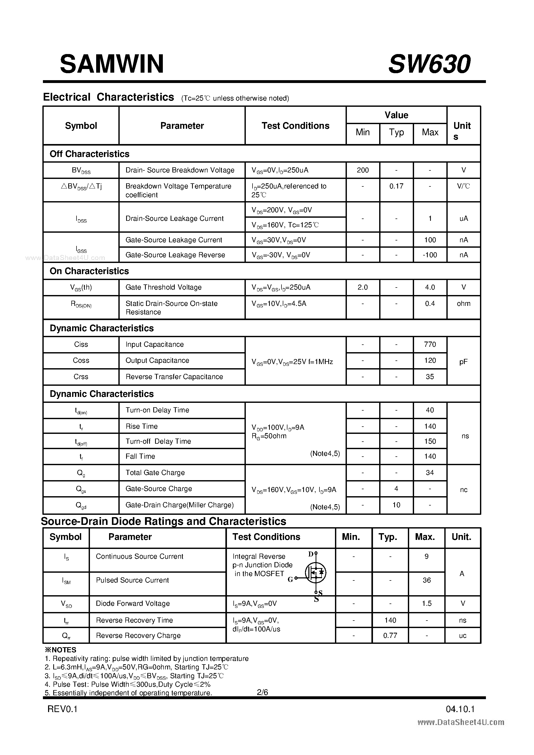 Datasheet SW630 page 2 Datasheet SW630 - N-Channel MOSFET page 2
