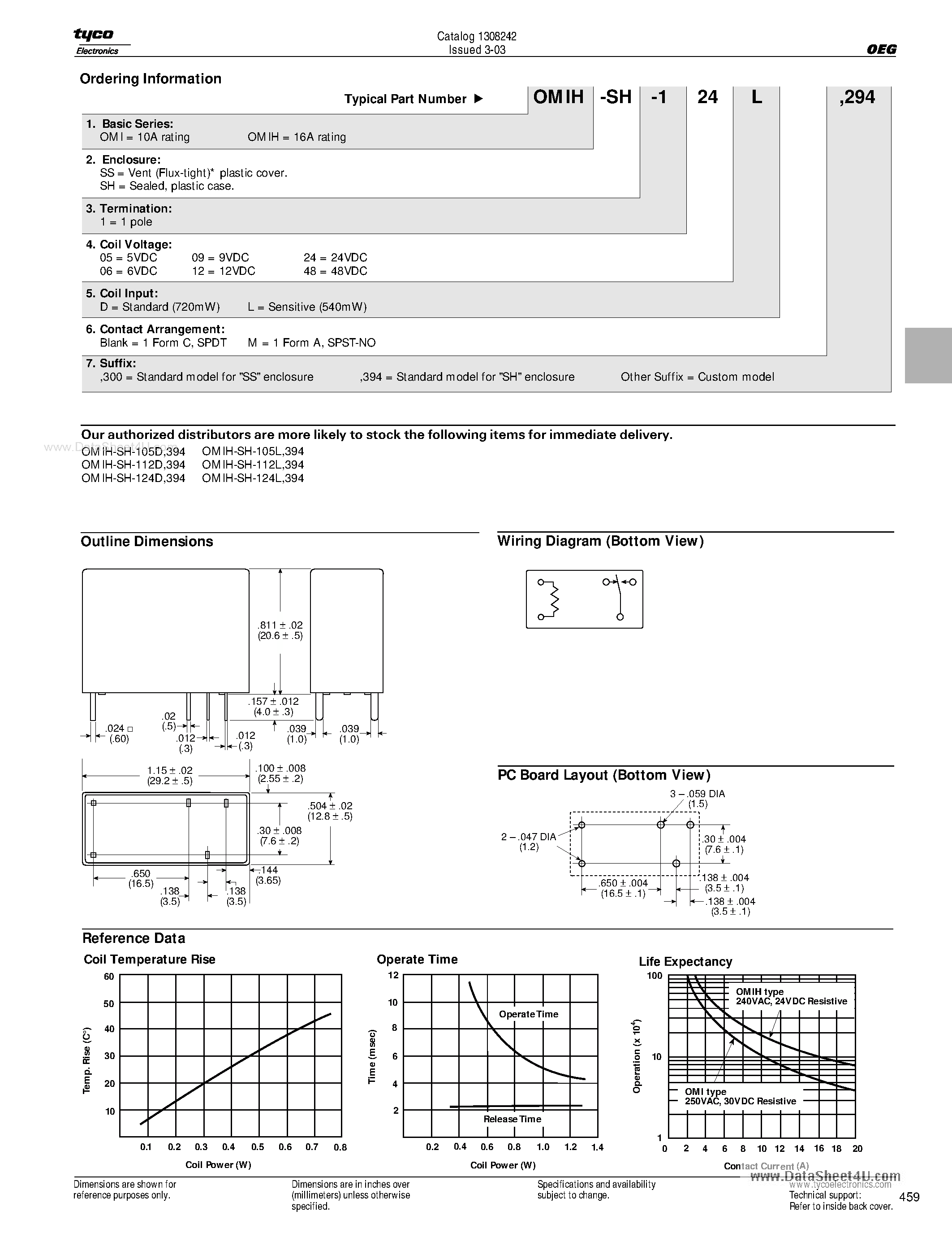 Даташит OMI-SH-1xxx - (OMI / OMIH Series) 16A Miniature Power PC Board Relay страница 2