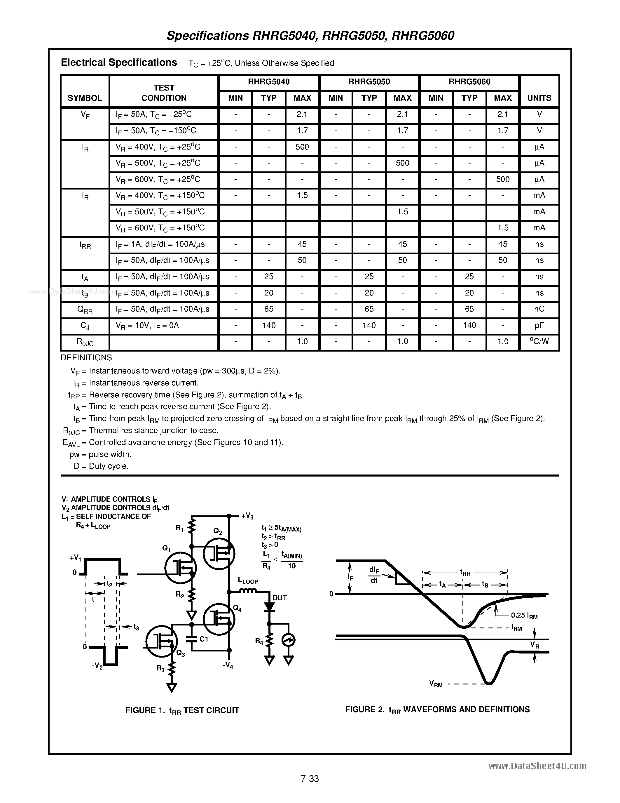 Даташит на микросхему RHRG5040 страница 2 Даташит RHRG5040 - (RHRG5040 - RHRG5060) Hyperfast Diodes страница 2