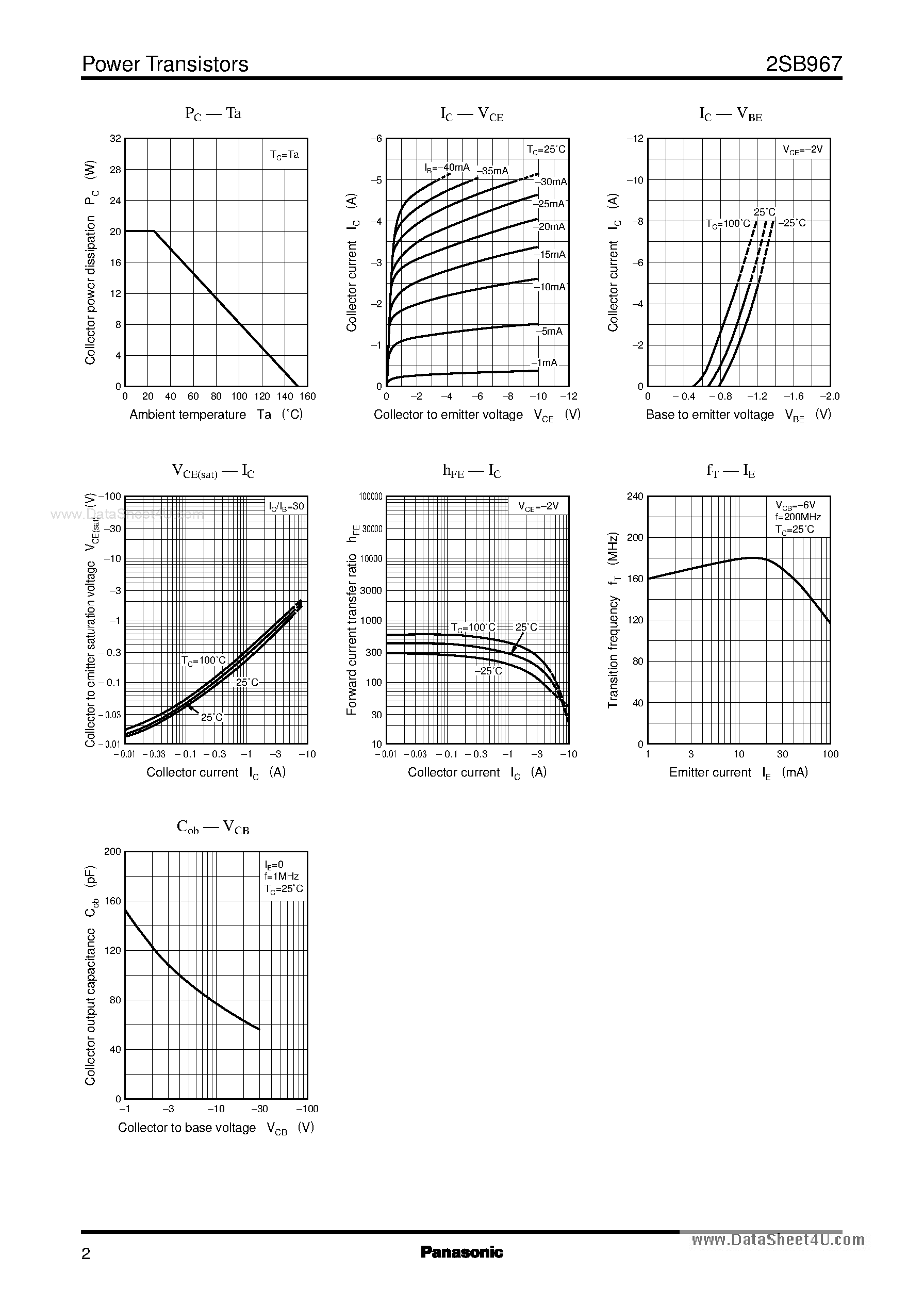 Datasheet 2SB0967 page 2 Datasheet 2SB0967 - Silicon PNP epitaxial planar type power transistor page 2