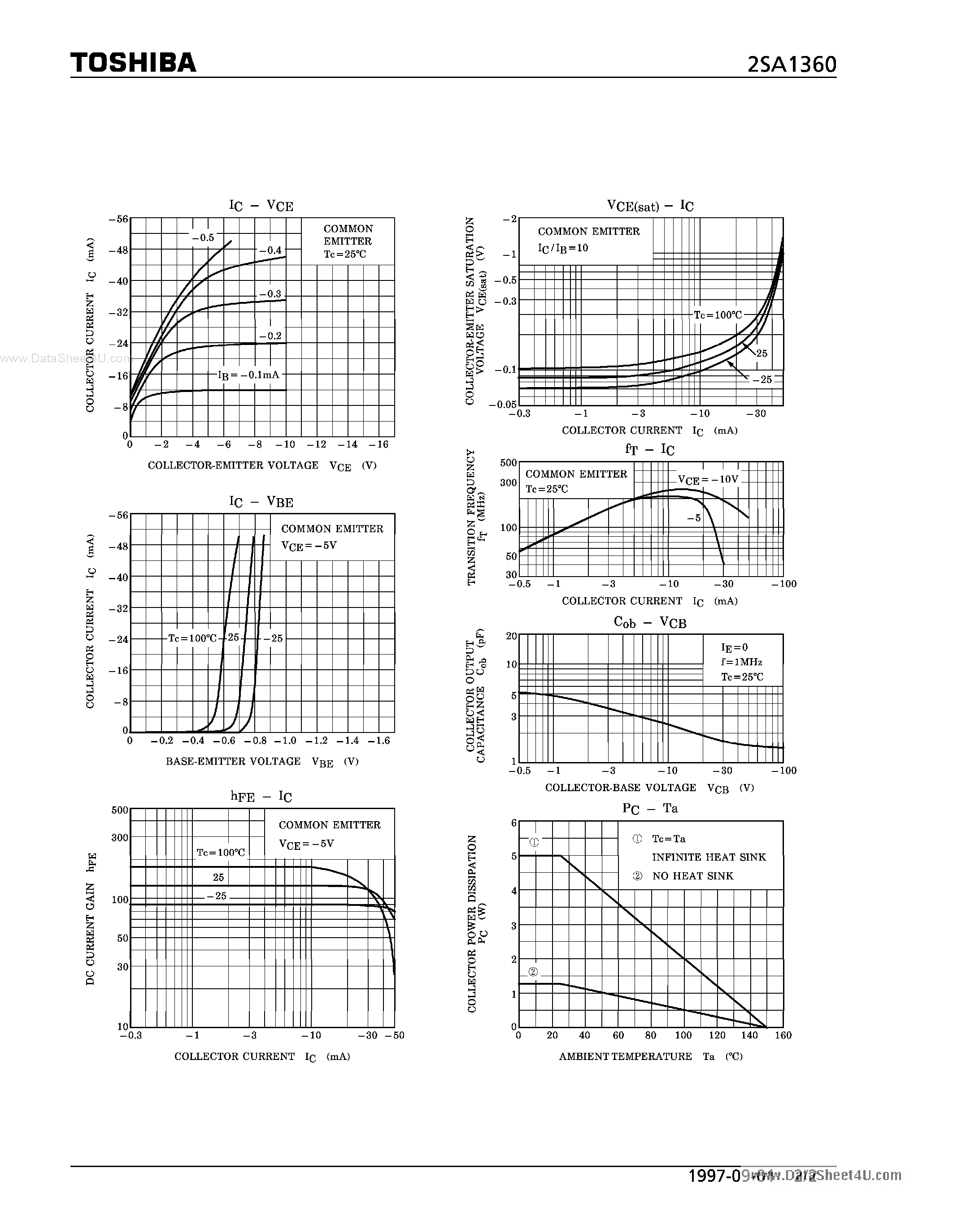 Даташит на микросхему A1360 страница 2 Даташит A1360 - Search -----> 2SA1360 страница 2