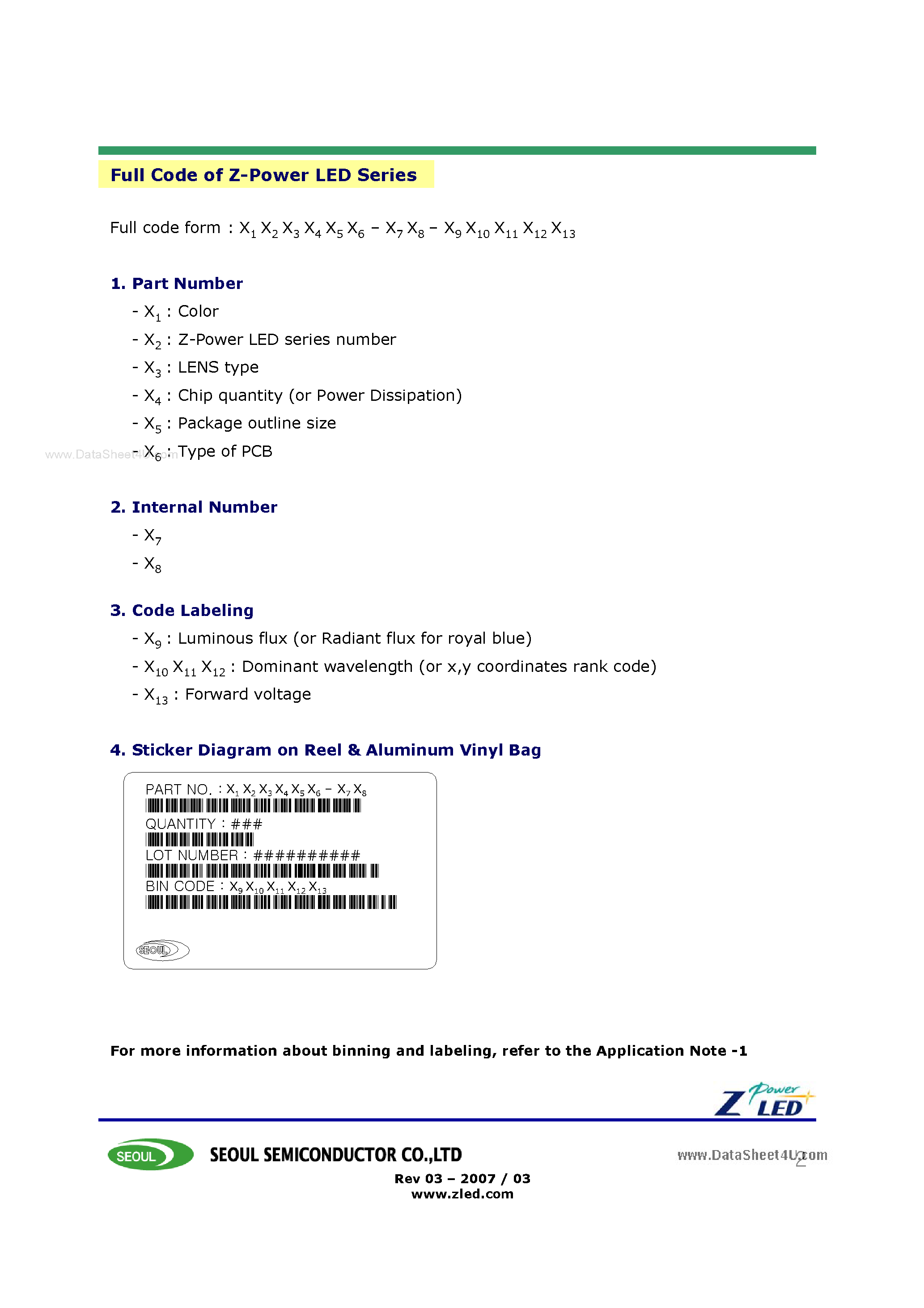 Datasheet W42180 - Z-POWER LED page 2