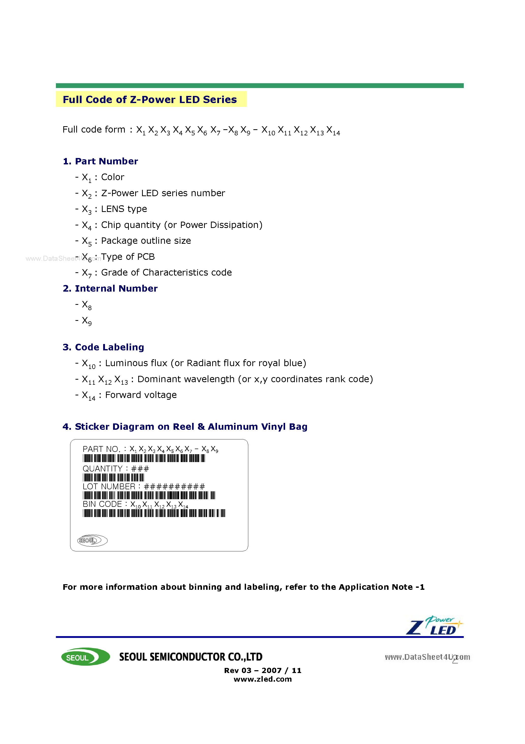 Datasheet W4218x page 2 Datasheet W4218x - Z-POWER LED page 2
