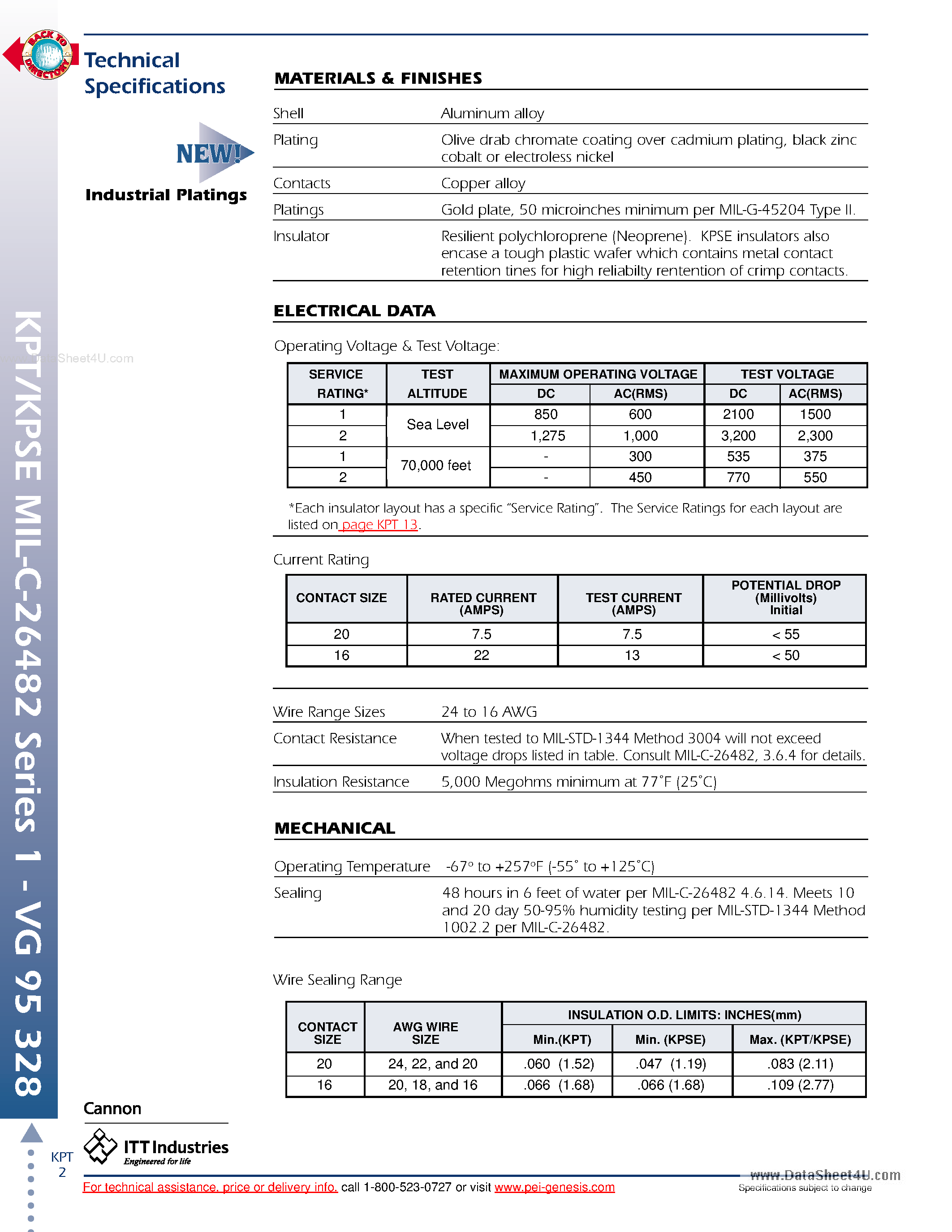 Datasheet KPSE - Connectors page 2