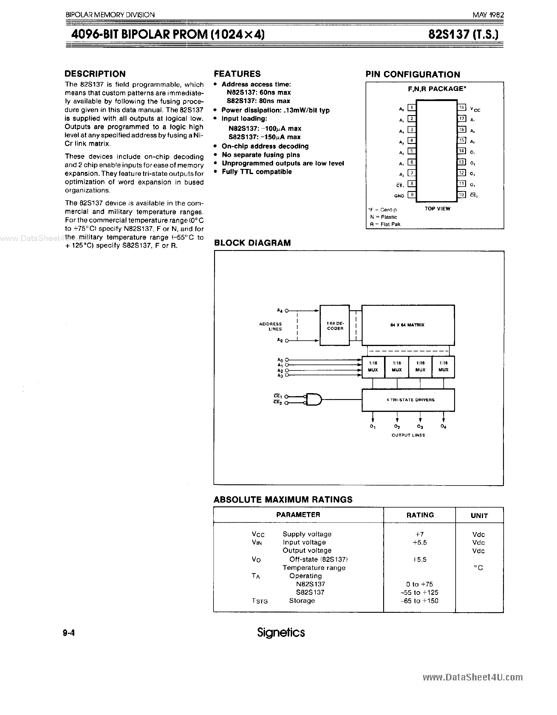 Даташит N82S137 - 4K-Bit TTL Bipolar PROM страница 1