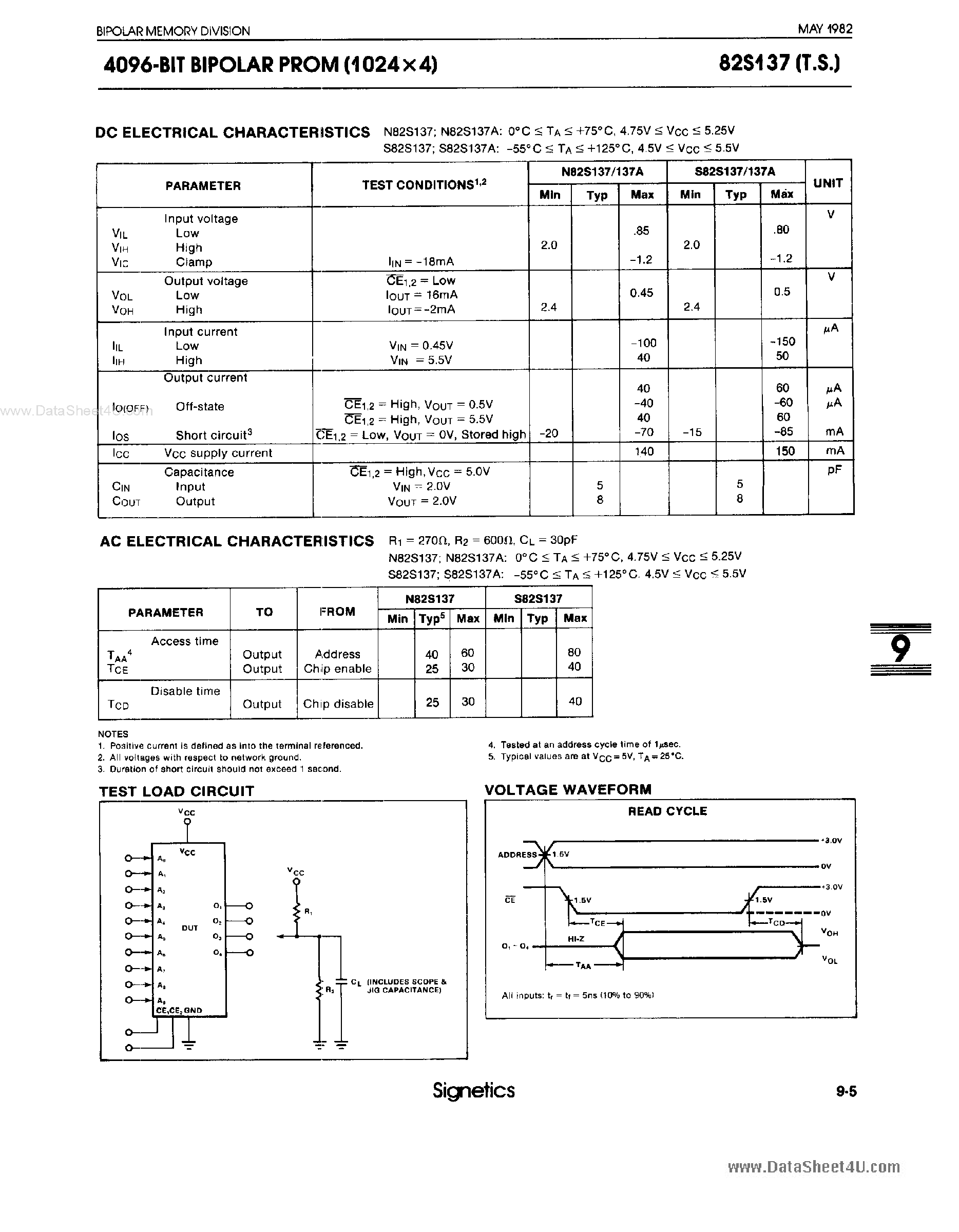 Даташит N82S137 - 4K-Bit TTL Bipolar PROM страница 2