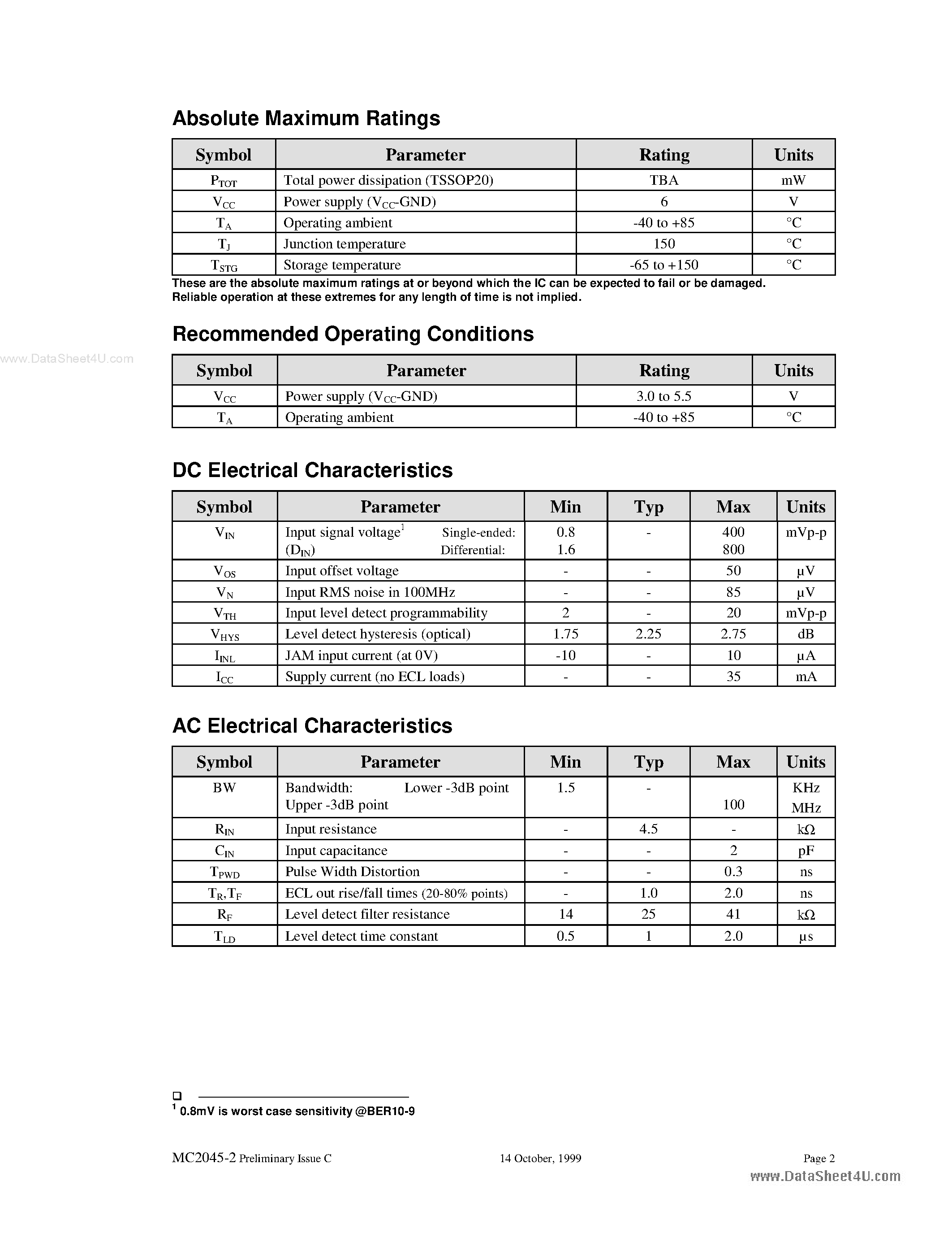 Даташит MC2045-2 - Fiberoptic Postamplifier страница 2