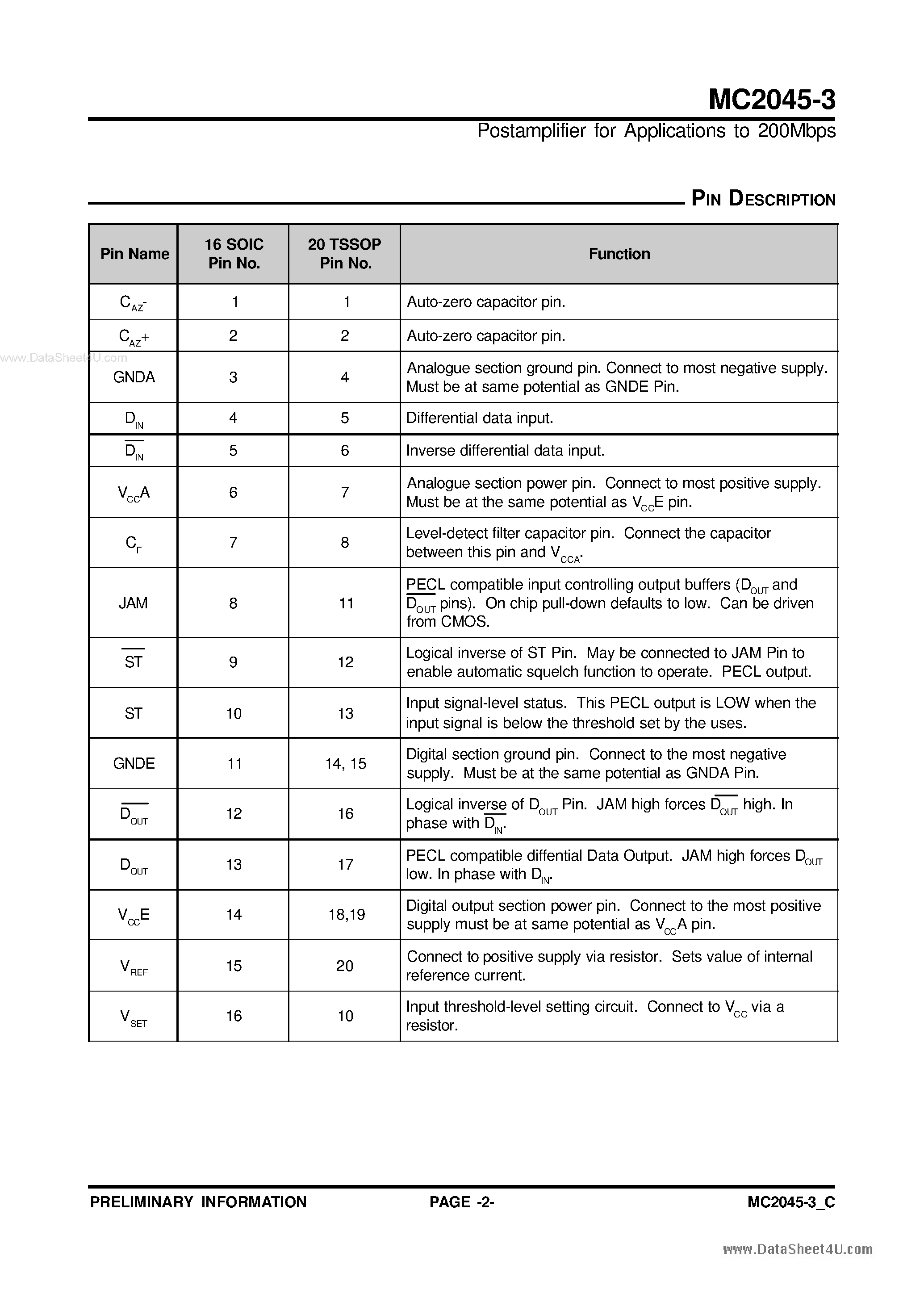Datasheet MC2045-3 page 2 Datasheet MC2045-3 - Postamplifier page 2