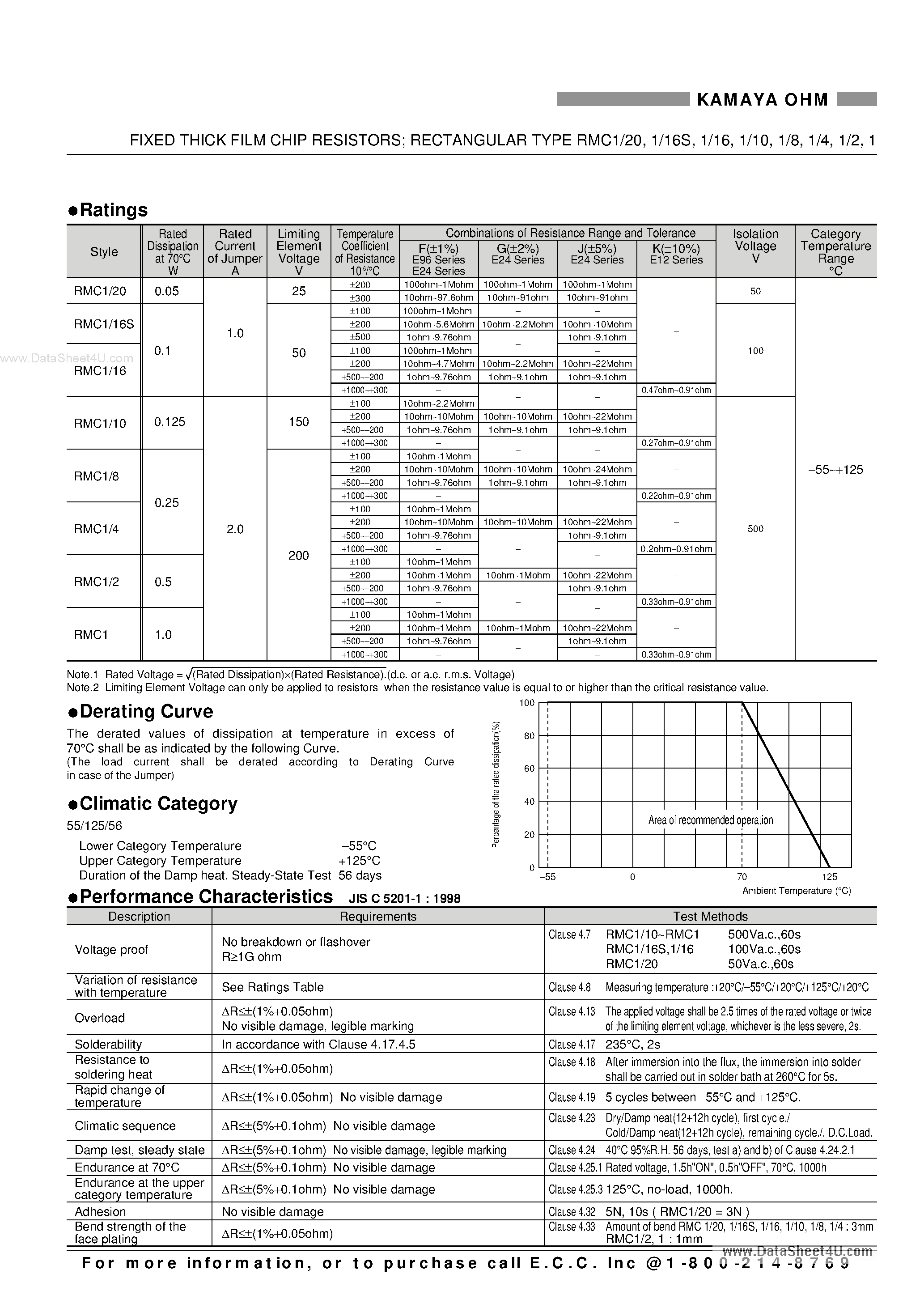 Datasheet RMC1 - (RMC1/xx) Fixed Thick Film Chip Resistors page 2