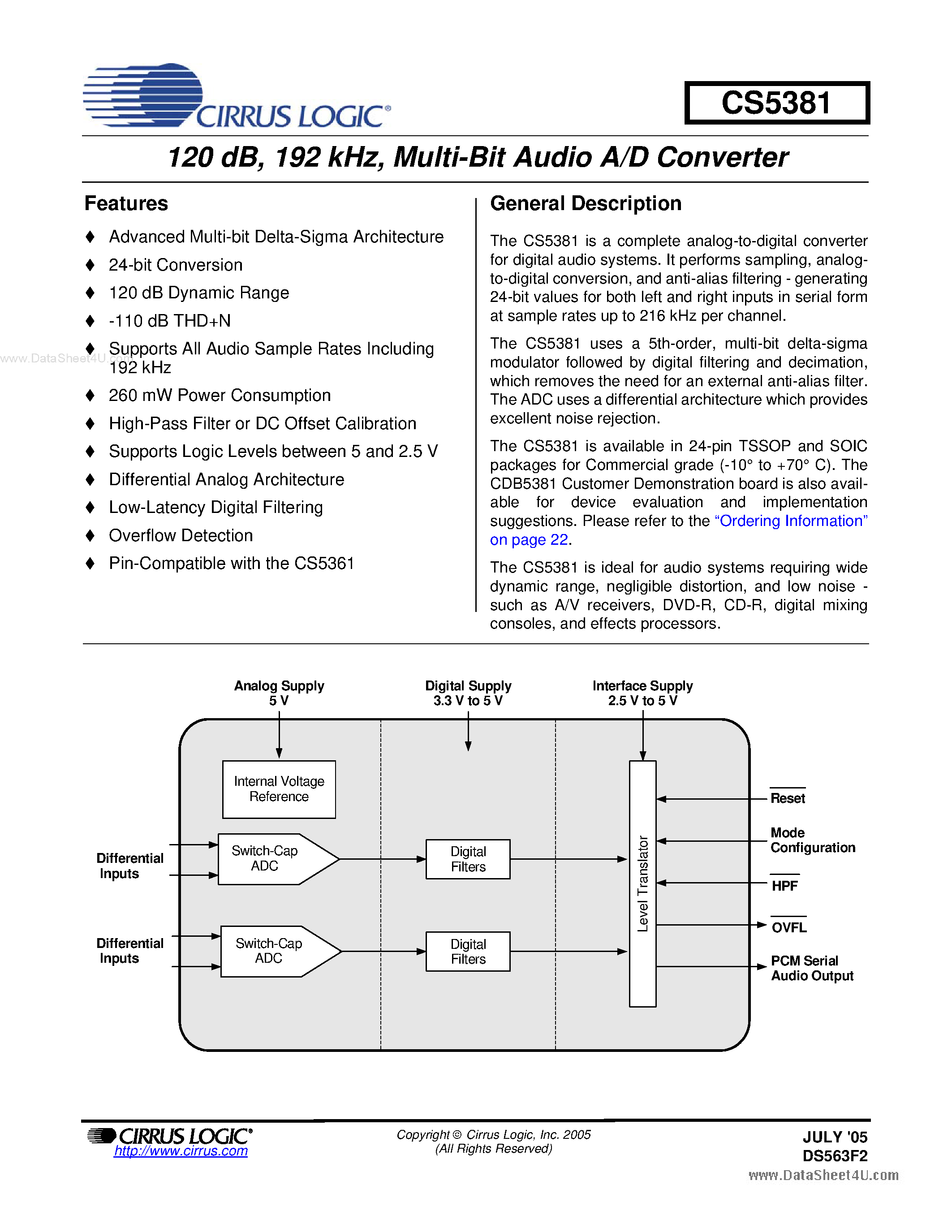 Даташит на микросхему CS5381 страница 1 Даташит CS5381 - Multi-Bit Audio A/D Converter страница 1