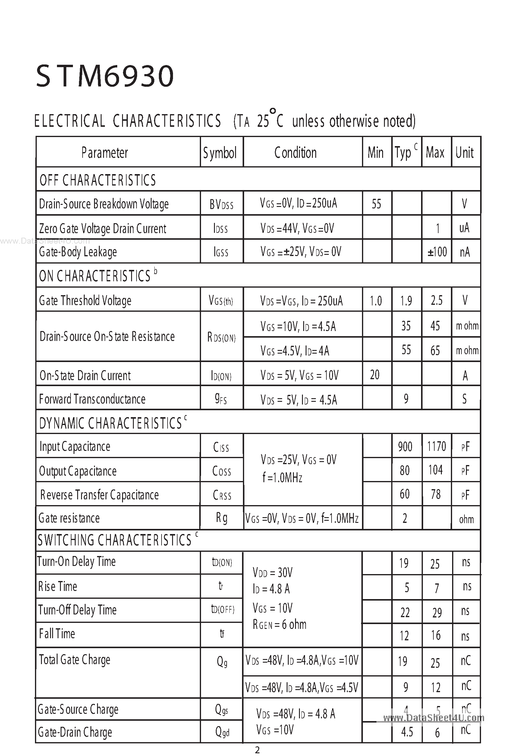 Datasheet STM6930 - Dual N-Channel E nhancement Mode Field Effect Transistor page 2