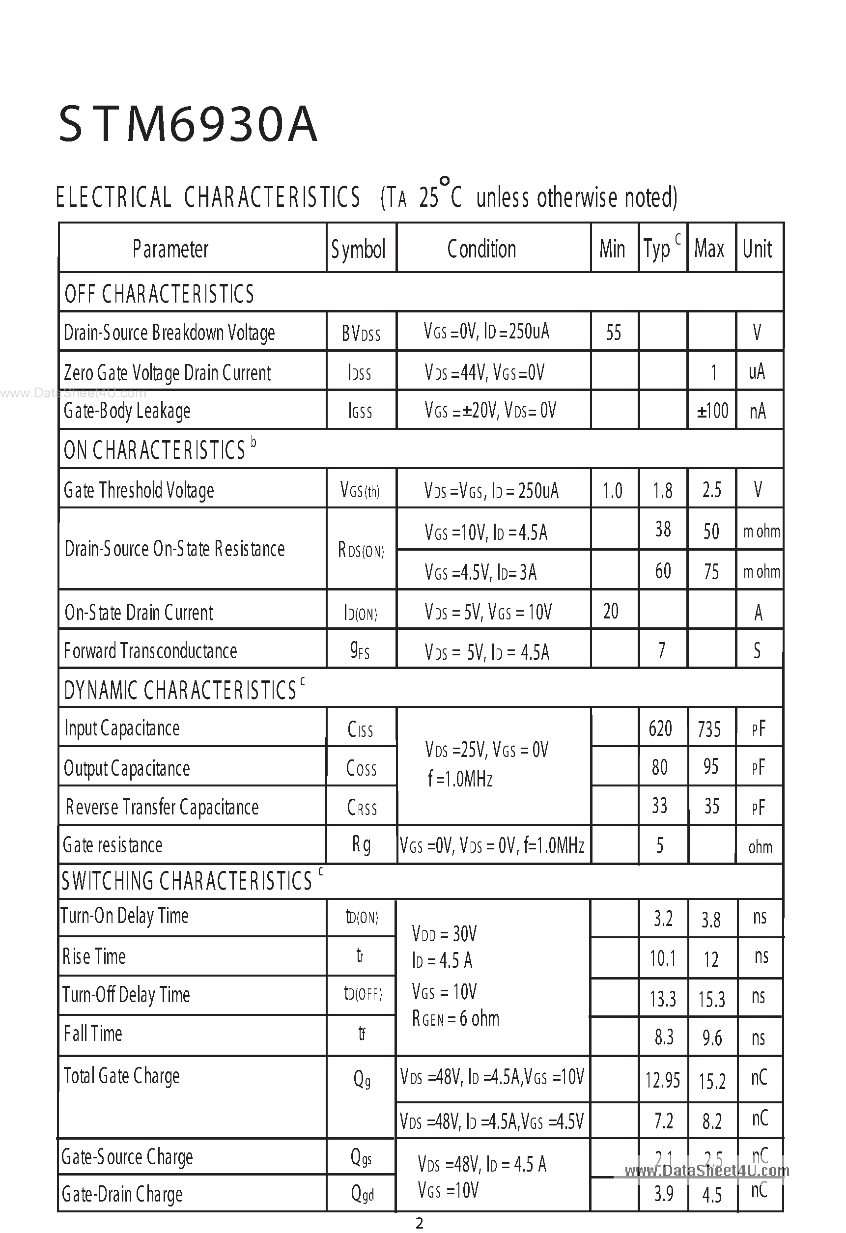 Даташит на микросхему STM6930A страница 2 Даташит STM6930A - Dual N-Channel E nhancement Mode Field Effect Transistor страница 2