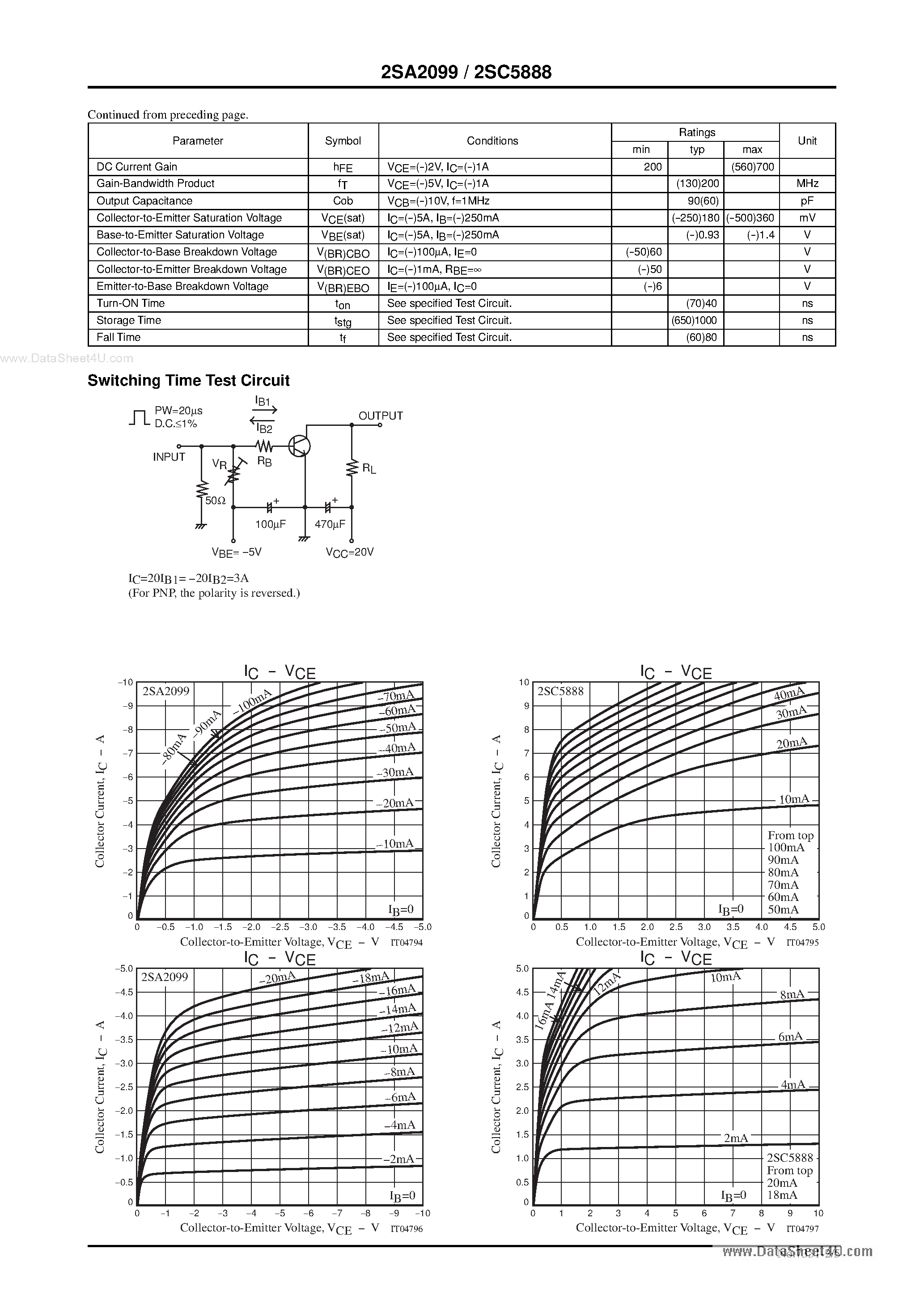 Datasheet 2SA2099 - High Current Switching Applications page 2