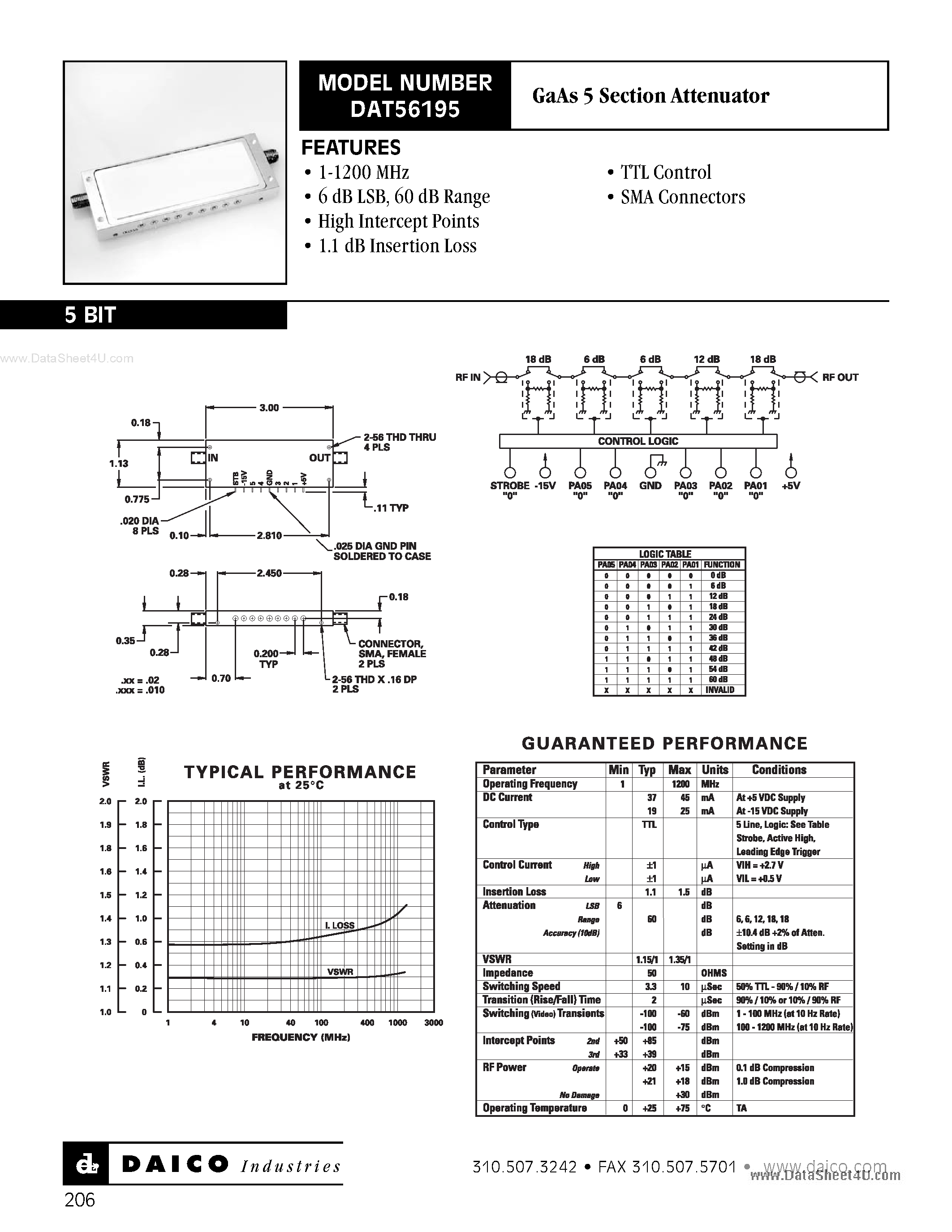 Datasheet DAT56195 - GaAs 5 Section Attenuator page 1