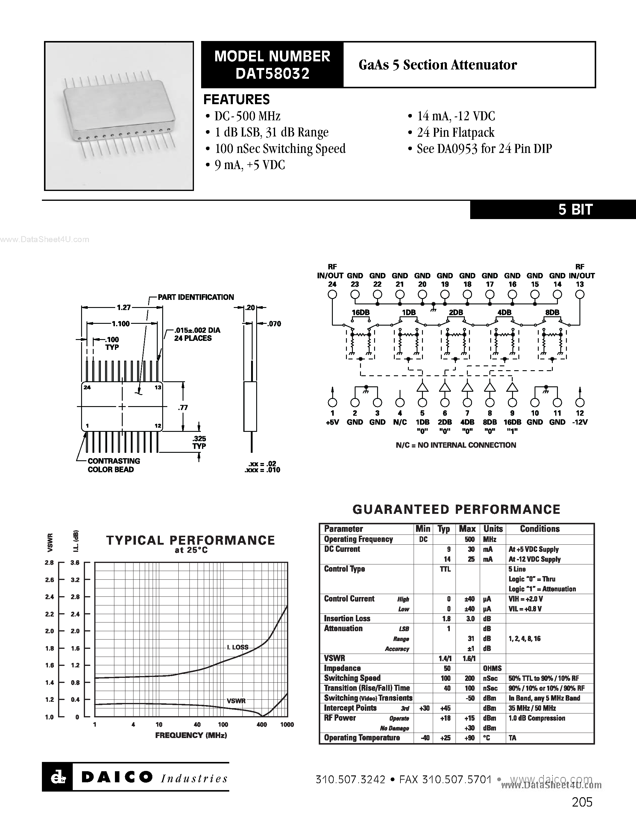 Datasheet DAT58032 - GaAs 5 Section Attenuator page 1