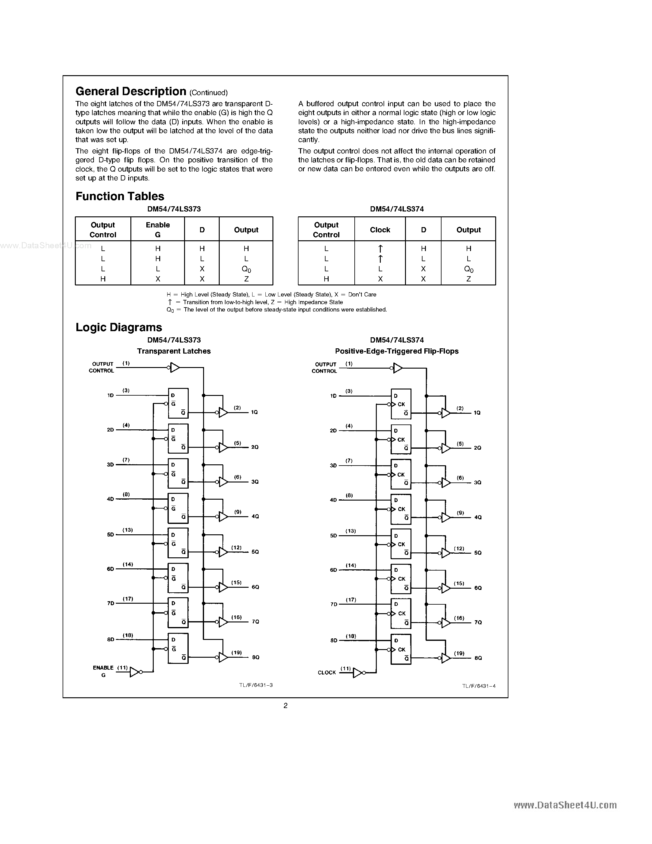 Даташит на микросхему 54LS374 страница 2 Даташит 54LS374 - Search -----> DM54LS374 страница 2
