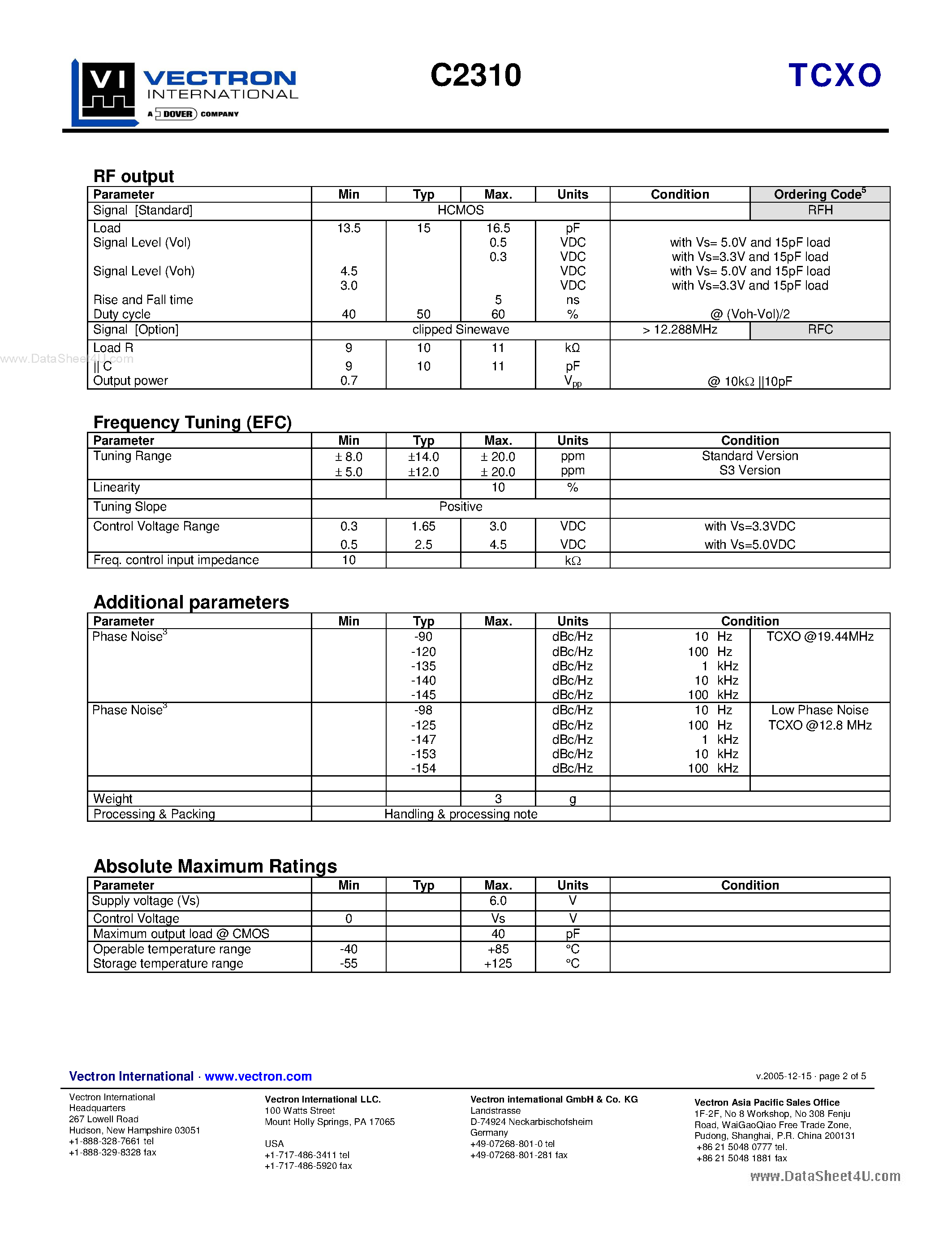 Datasheet C2310 - TCXO EFC Standard Standard Surface Mount Package Low Phase Noise option Low Profile page 2