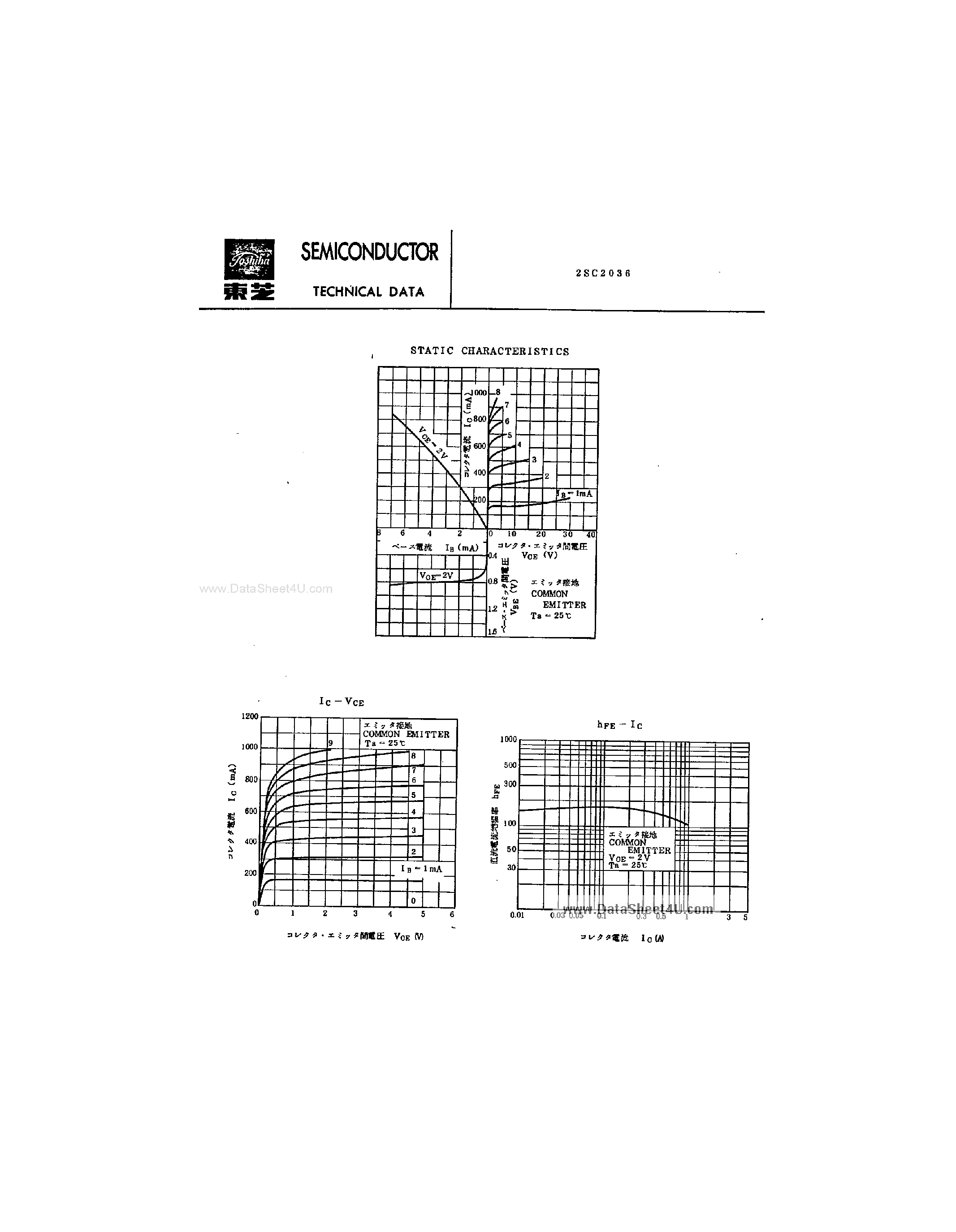 Datasheet 2SC2036 page 2 Datasheet 2SC2036 - TRANSTSTOR SILICON NPN EPITAXIAL TYPE page 2