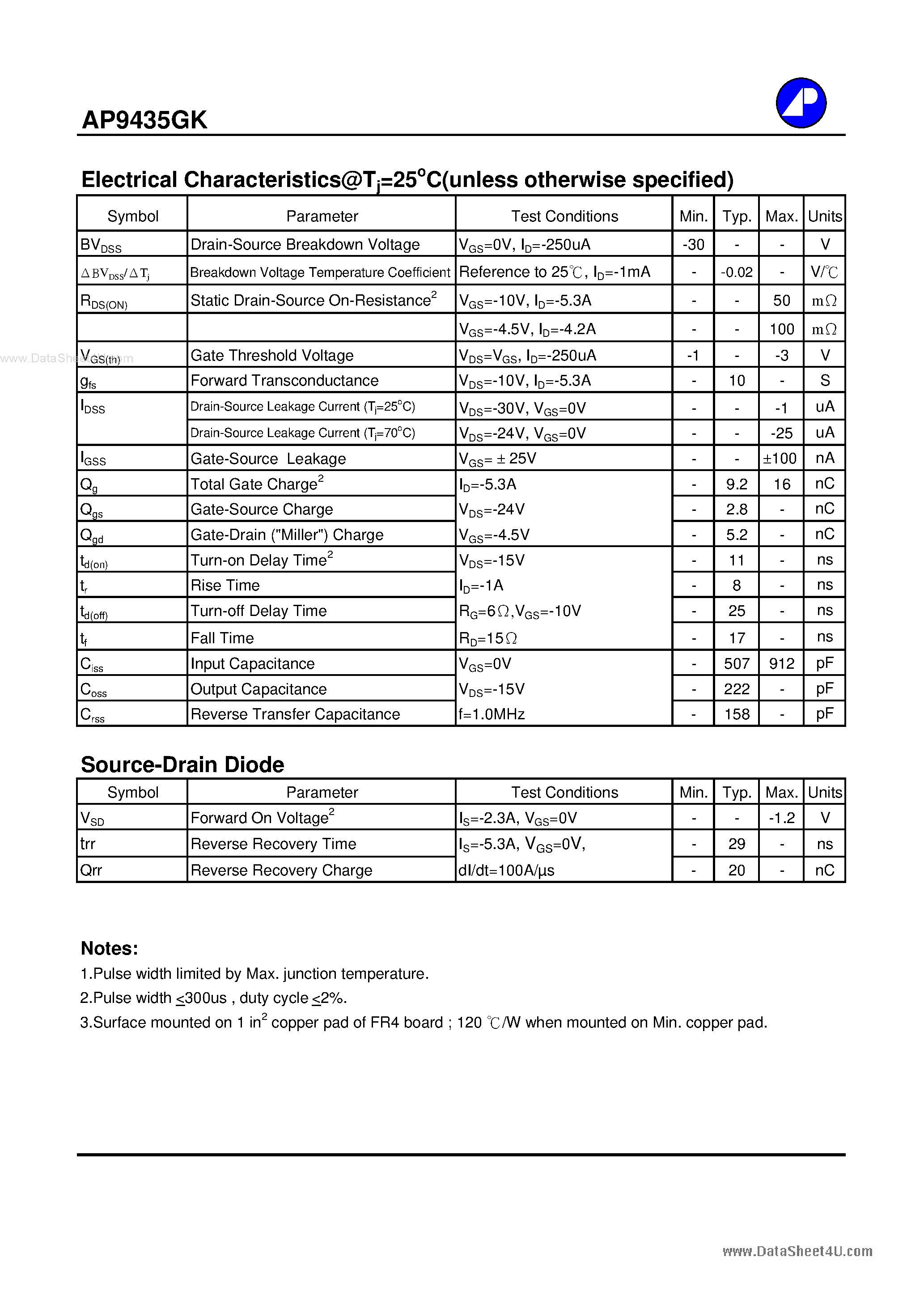 Даташит AP9435GK - P-CHANNEL ENHANCEMENT MODE POWER MOSFET страница 2