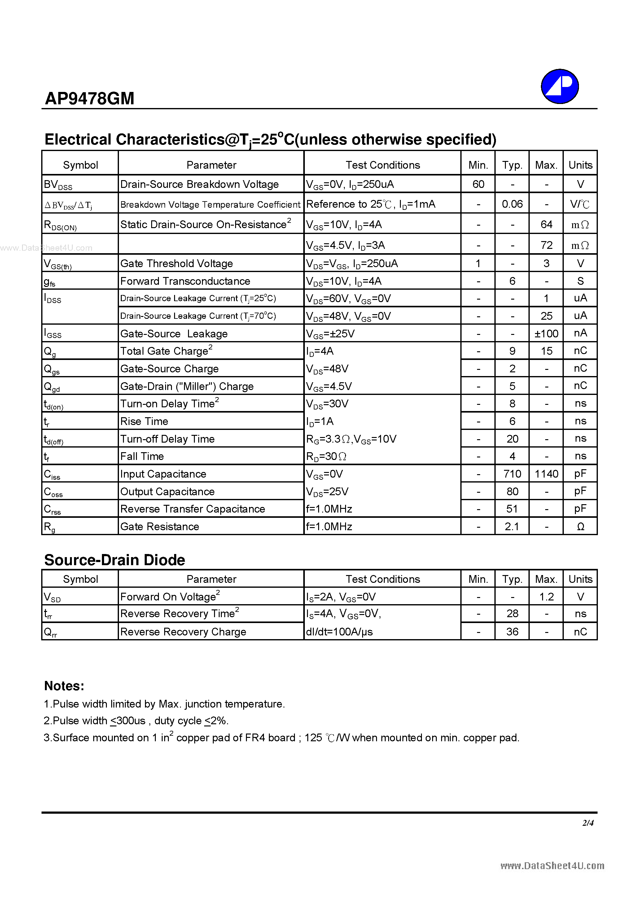 Datasheet AP9478GM - N-CHANNEL ENHANCEMENT MODE POWER MOSFET page 2
