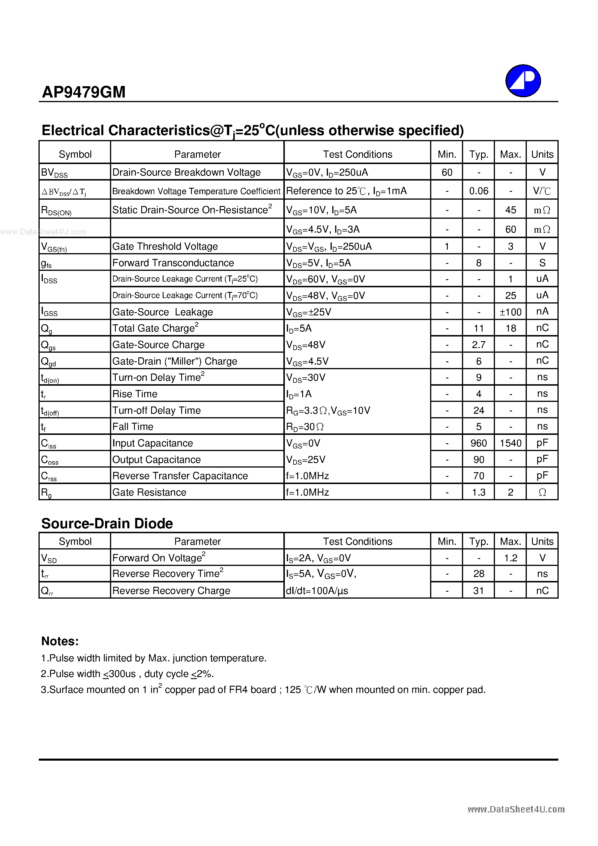 Datasheet AP9479GM - N-CHANNEL ENHANCEMENT MODE POWER MOSFET page 2