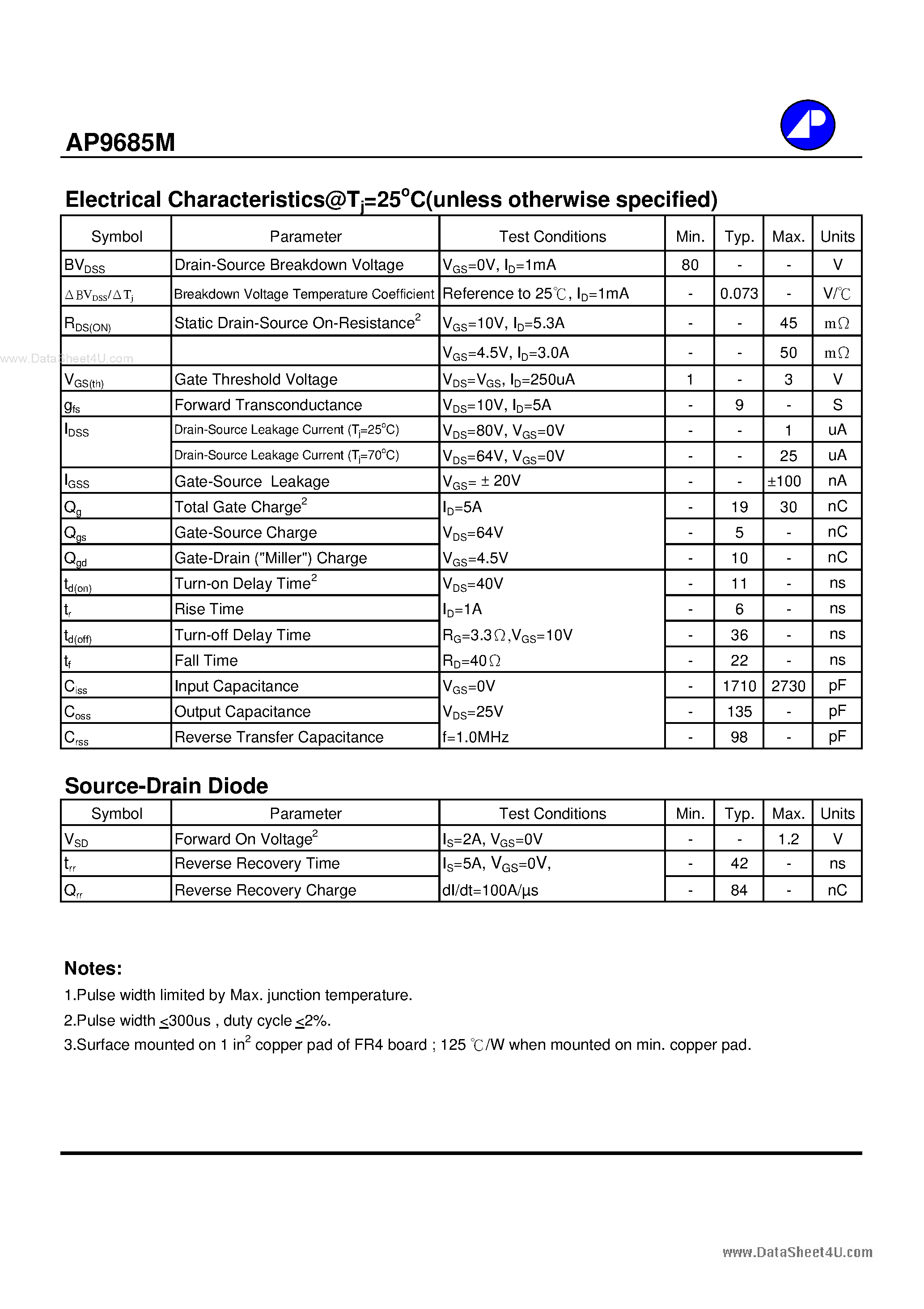Datasheet AP9685M - N-CHANNEL ENHANCEMENT MODE POWER MOSFET page 2