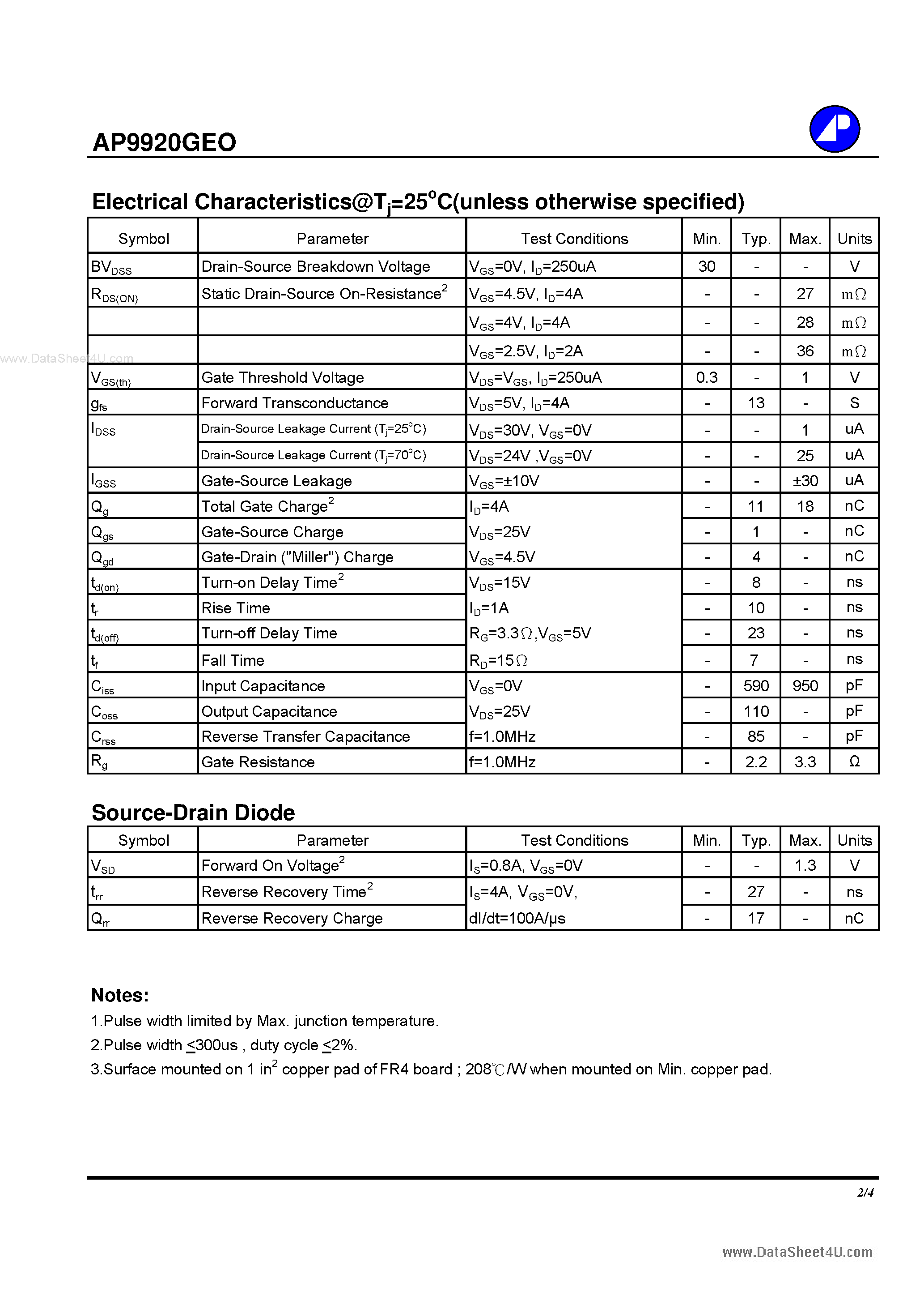 Datasheet AP9920GEO - N-CHANNEL ENHANCEMENT MODE POWER MOSFET page 2