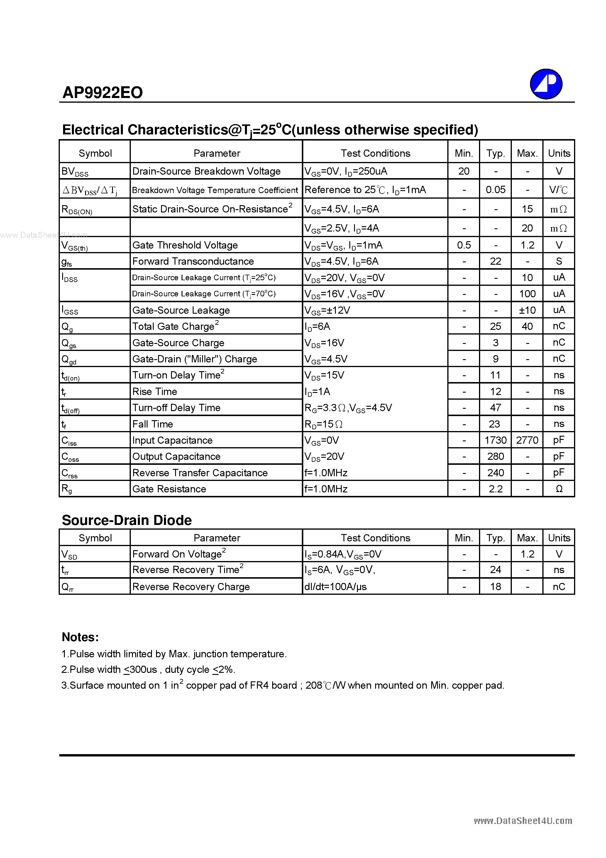 Datasheet AP9922EO - N-CHANNEL ENHANCEMENT MODE POWER MOSFET page 2