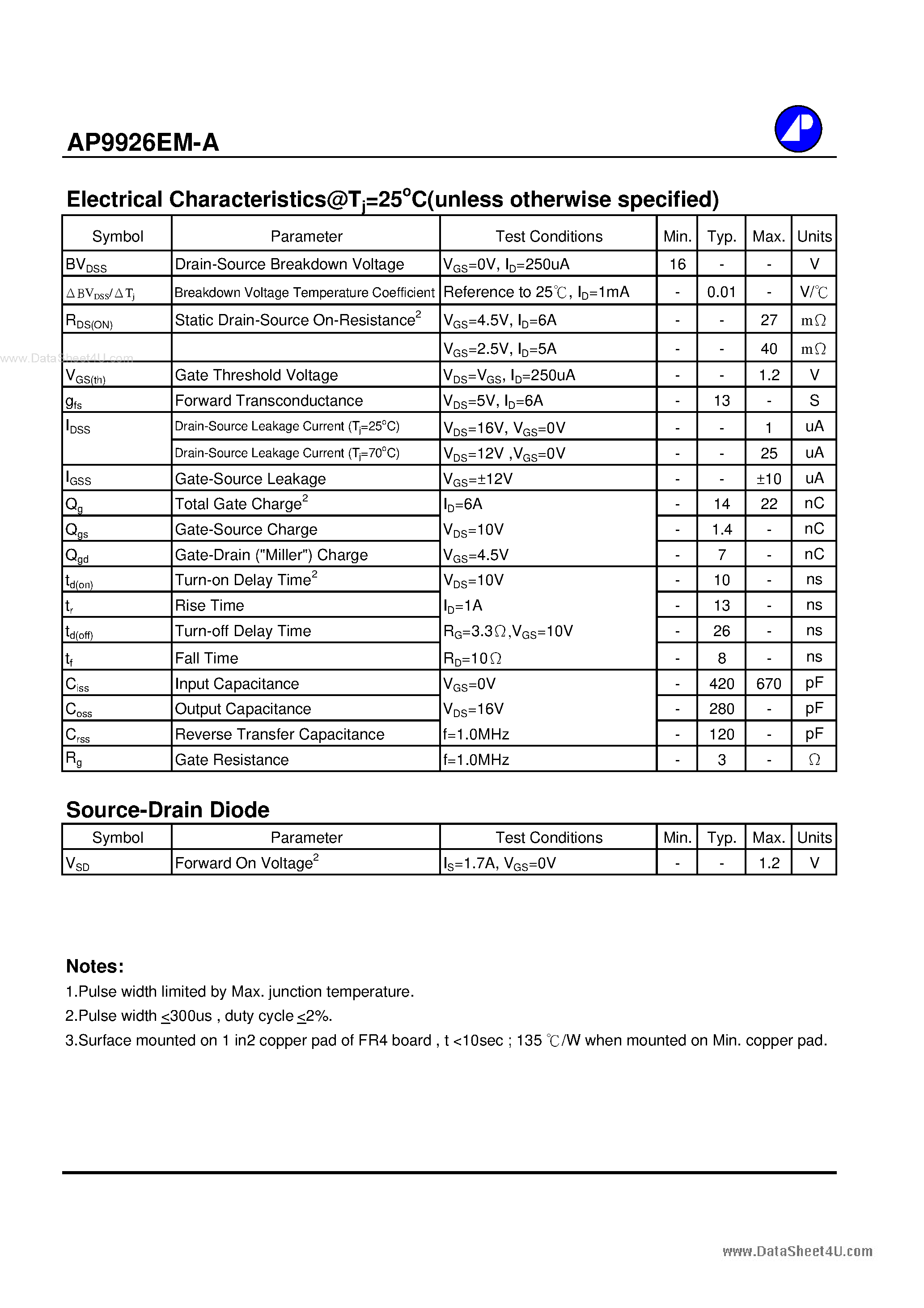 Datasheet AP9926EM-A page 2 Datasheet AP9926EM-A - N-CHANNEL ENHANCEMENT MODE POWER MOSFET page 2