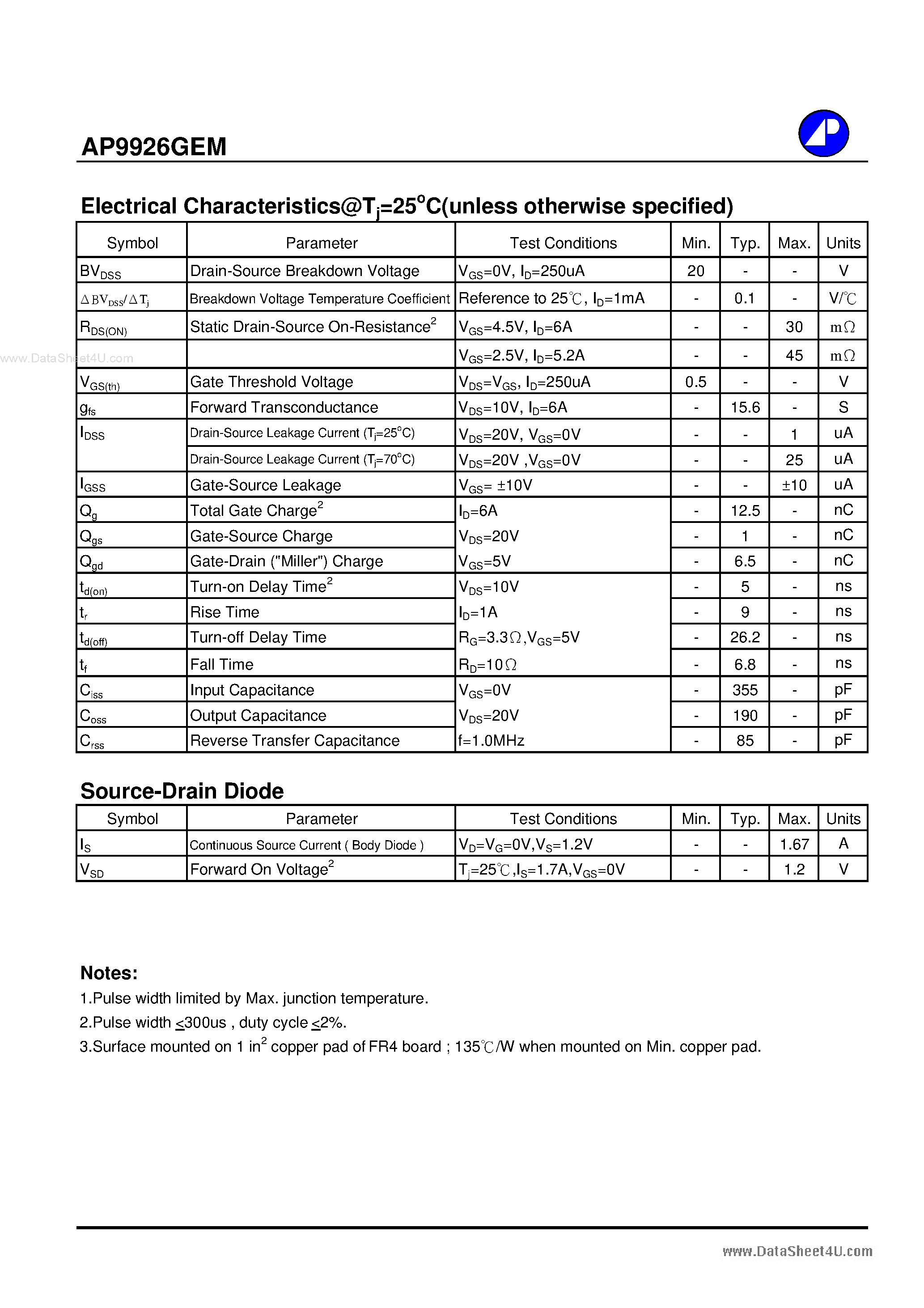 Datasheet AP9926GEM - N-CHANNEL ENHANCEMENT MODE POWER MOSFET page 2